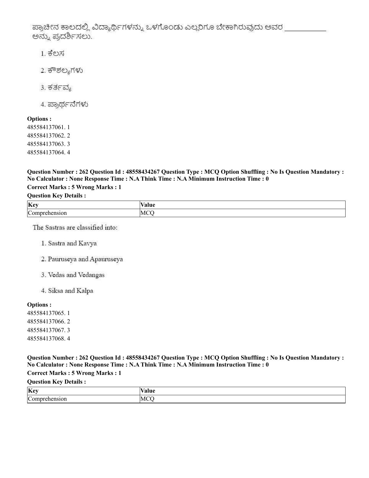 CUET 2023 English Kannada Shift 3 Question Paper - 18 June 2023 - Page 236