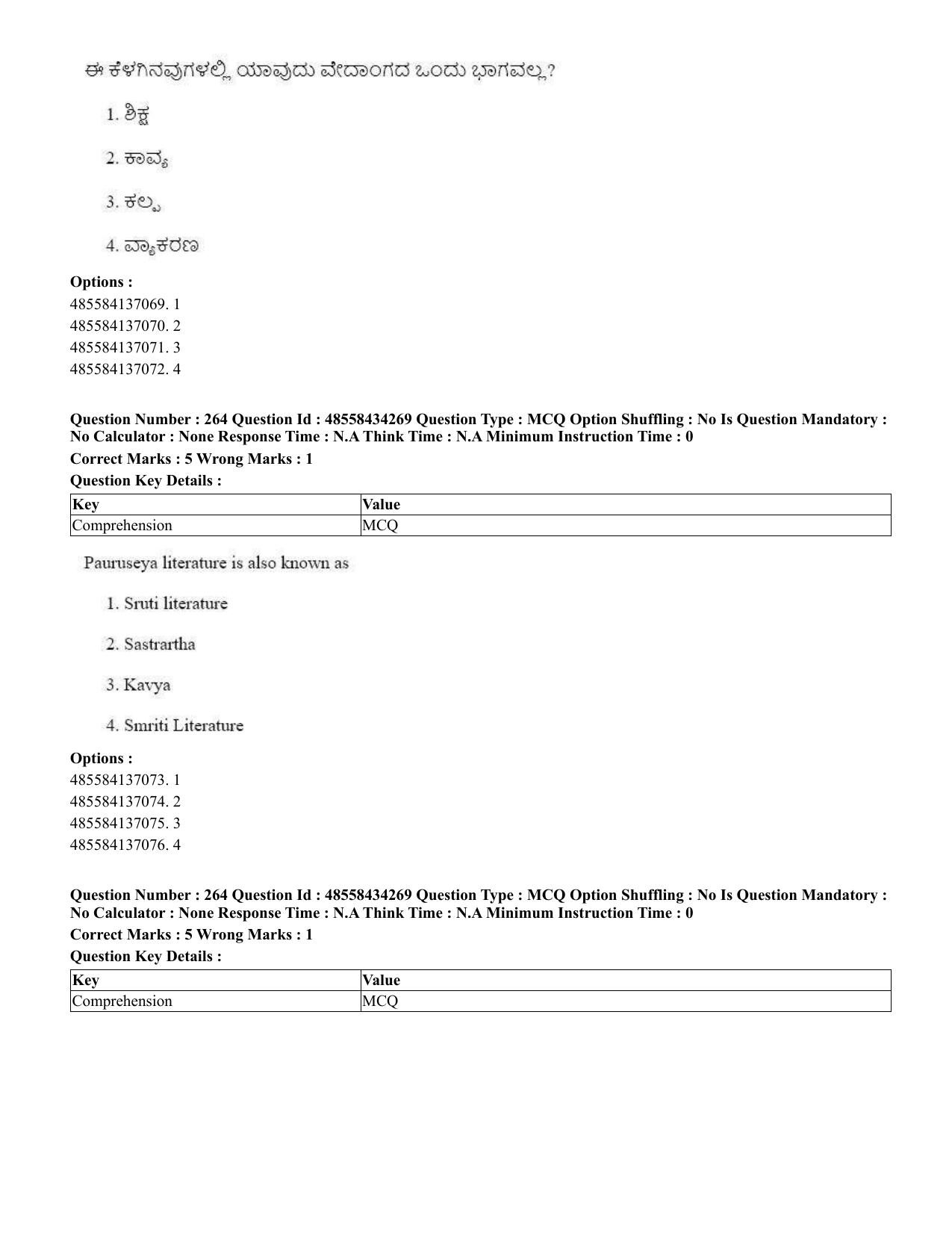 CUET 2023 English Kannada Shift 3 Question Paper - 18 June 2023 - Page 238