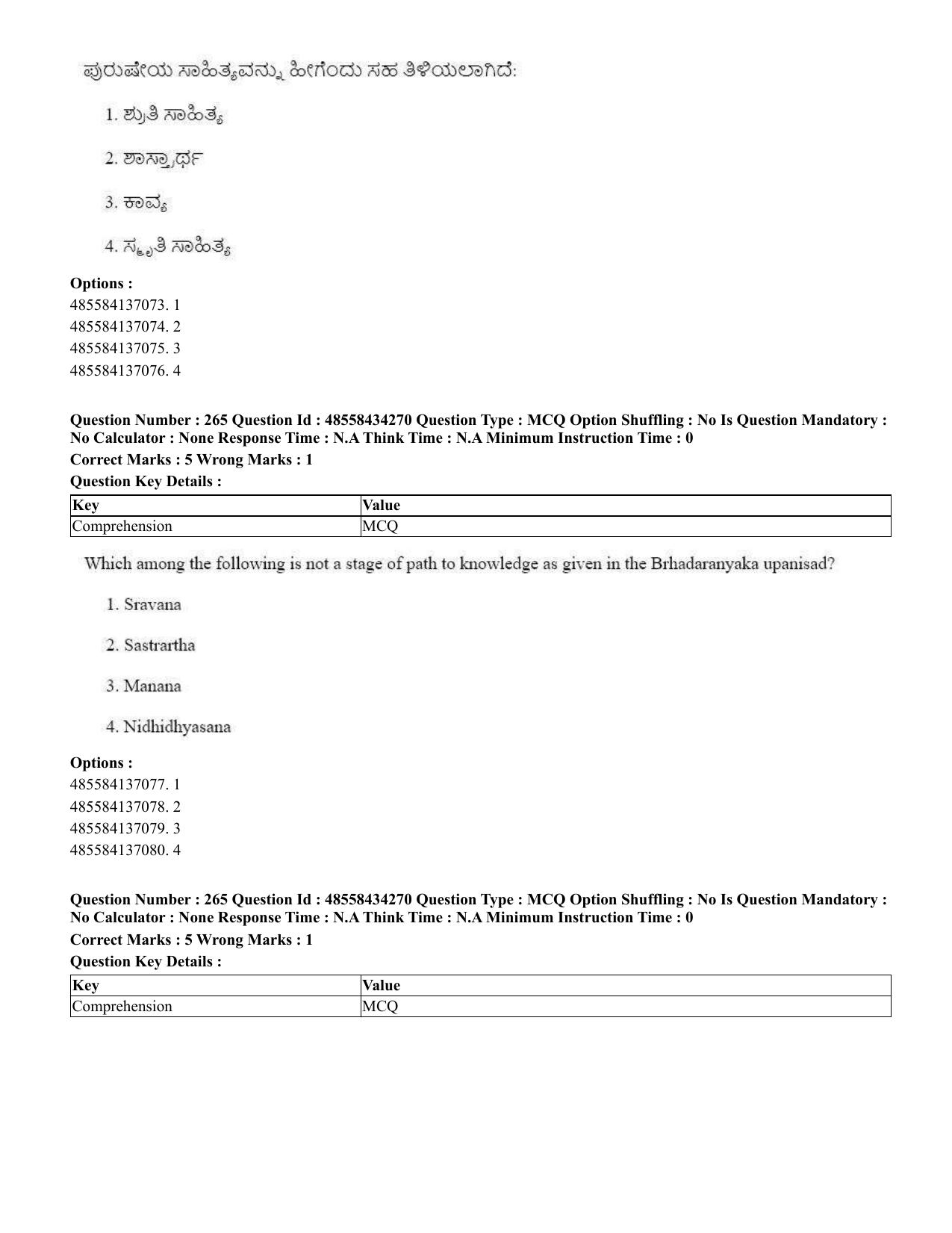 CUET 2023 English Kannada Shift 3 Question Paper - 18 June 2023 - Page 239