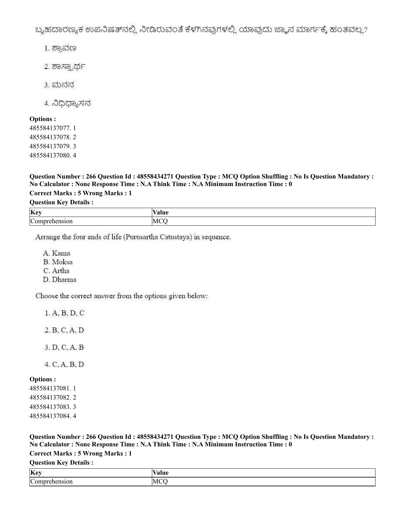 CUET 2023 English Kannada Shift 3 Question Paper - 18 June 2023 - Page 240