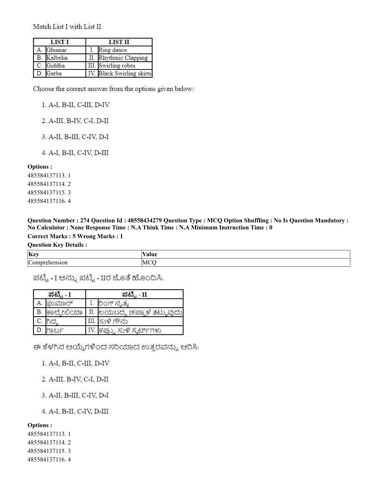 CUET 2023 English Kannada Shift 3 Question Paper - 18 June 2023 - Page 249