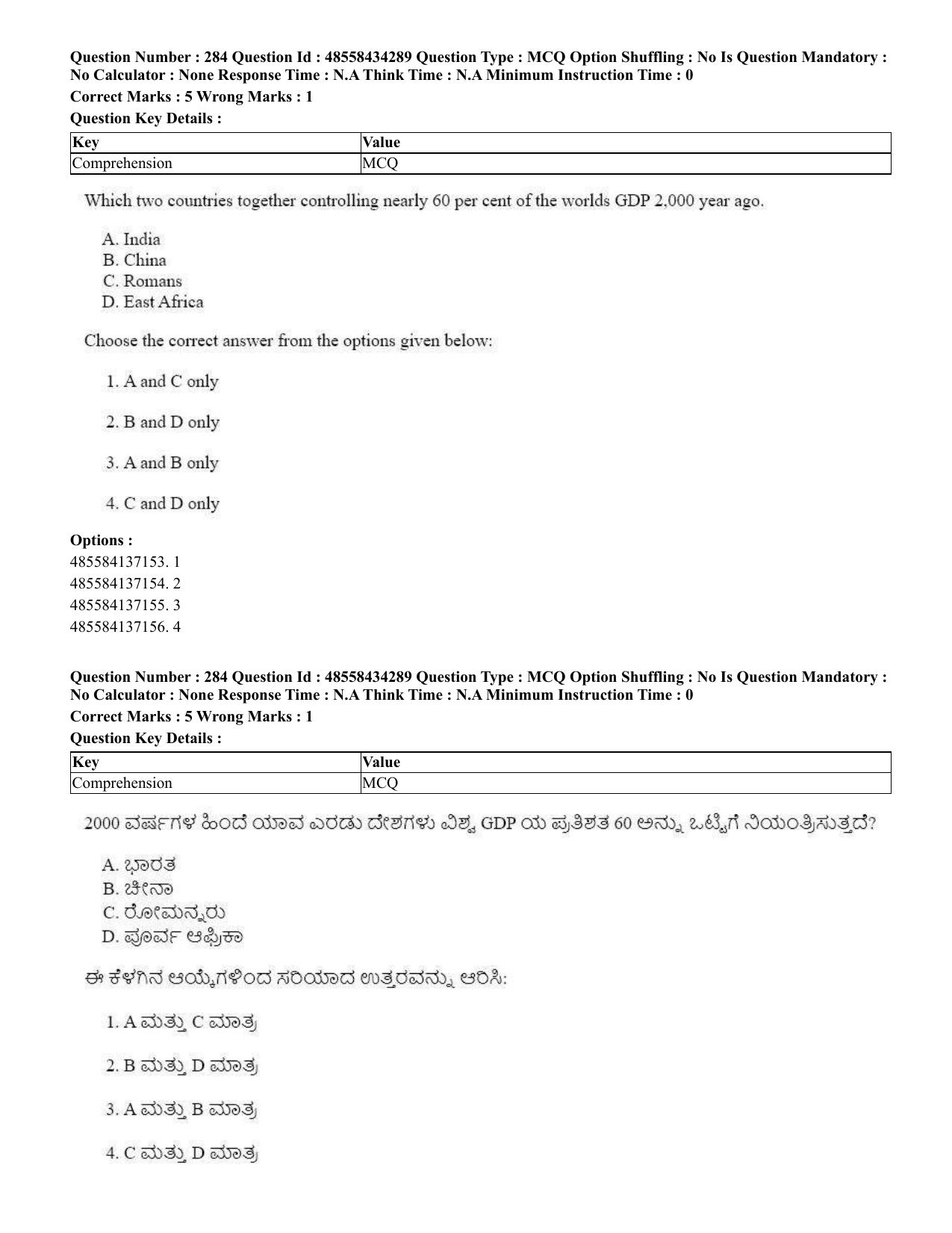 CUET 2023 English Kannada Shift 3 Question Paper - 18 June 2023 - Page 259