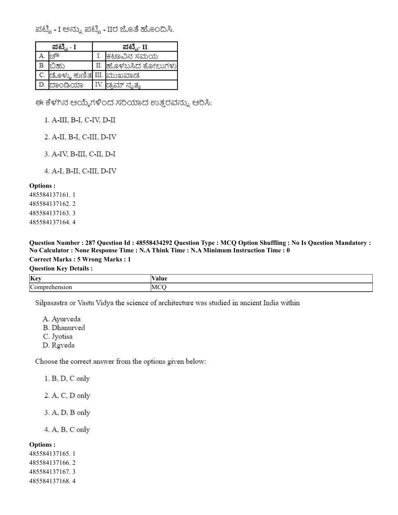 CUET 2023 English Kannada Shift 3 Question Paper - 18 June 2023 - Page 262