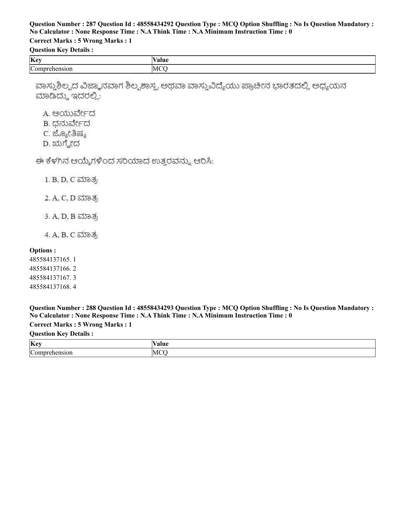 CUET 2023 English Kannada Shift 3 Question Paper - 18 June 2023 - Page 263