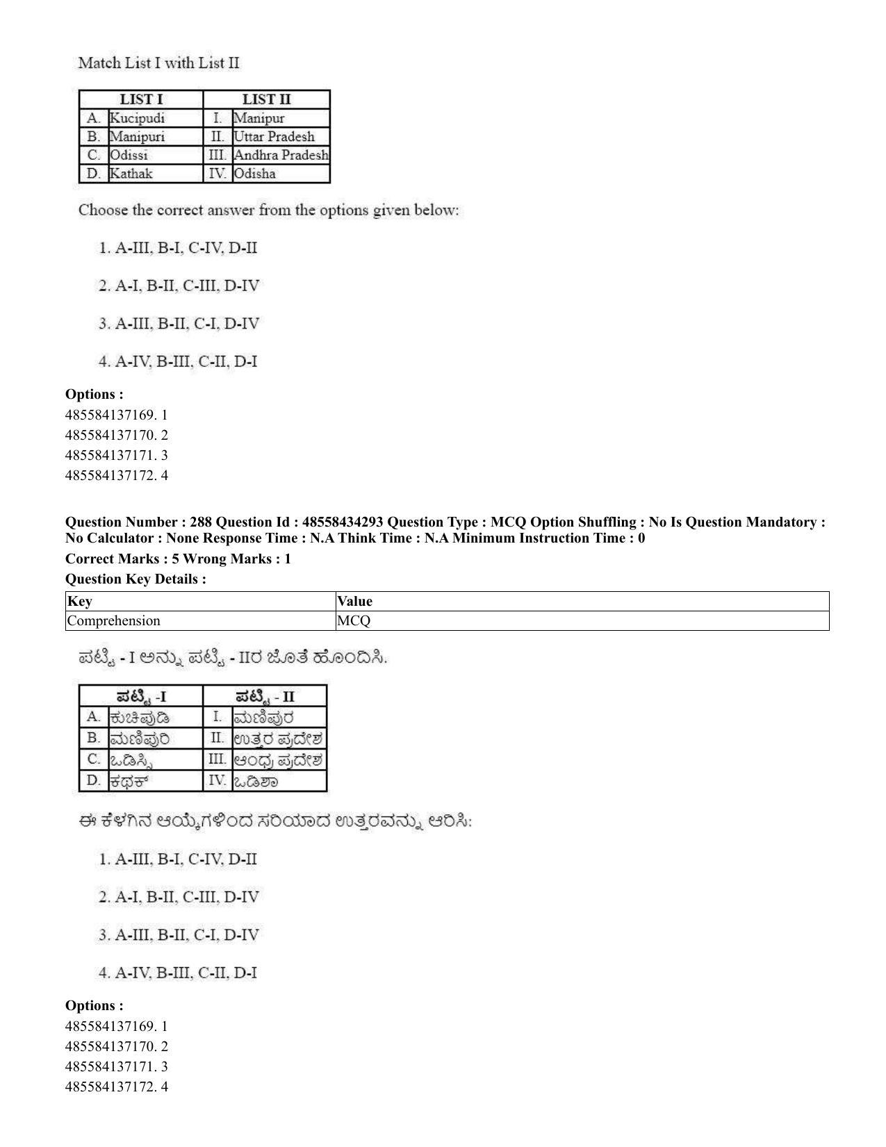 CUET 2023 English Kannada Shift 3 Question Paper - 18 June 2023 - Page 264