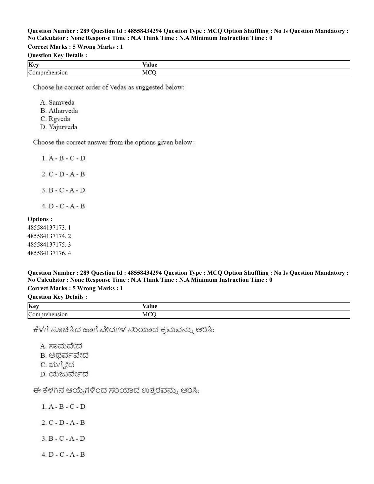 CUET 2023 English Kannada Shift 3 Question Paper - 18 June 2023 - Page 265