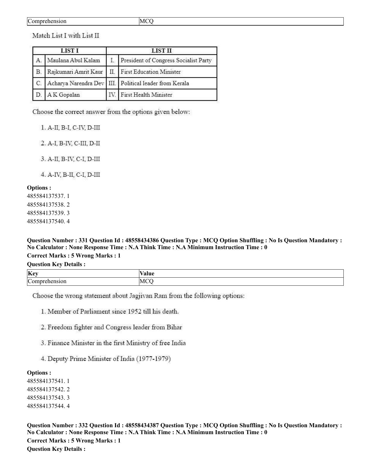 CUET 2023 English Kannada Shift 3 Question Paper - 18 June 2023 - Page 302