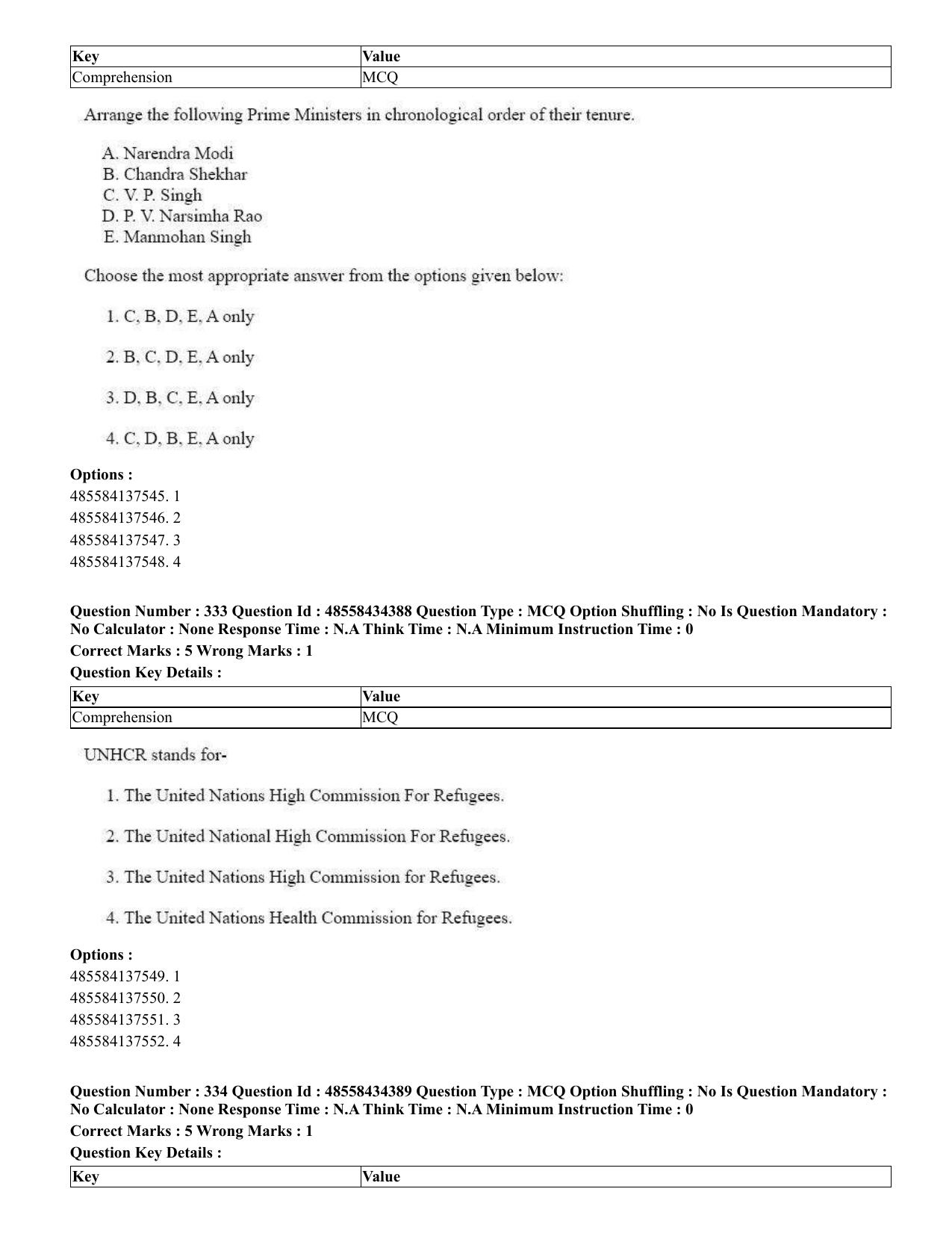 CUET 2023 English Kannada Shift 3 Question Paper - 18 June 2023 - Page 303