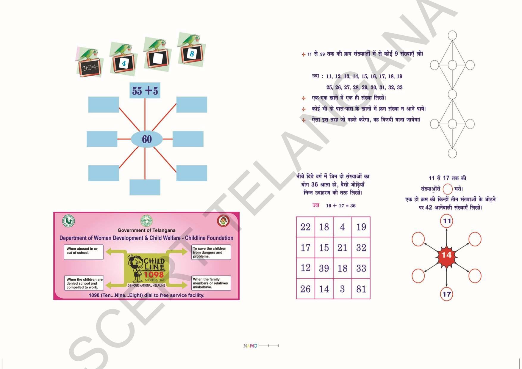 TS SCERT Class 2 Maths (Hindi Medium) Text Book - Page 2
