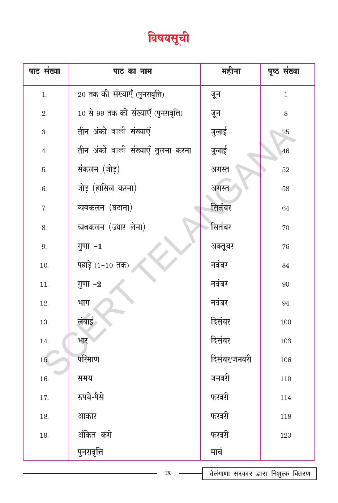 TS SCERT Class 2 Maths (Hindi Medium) Text Book - Page 11