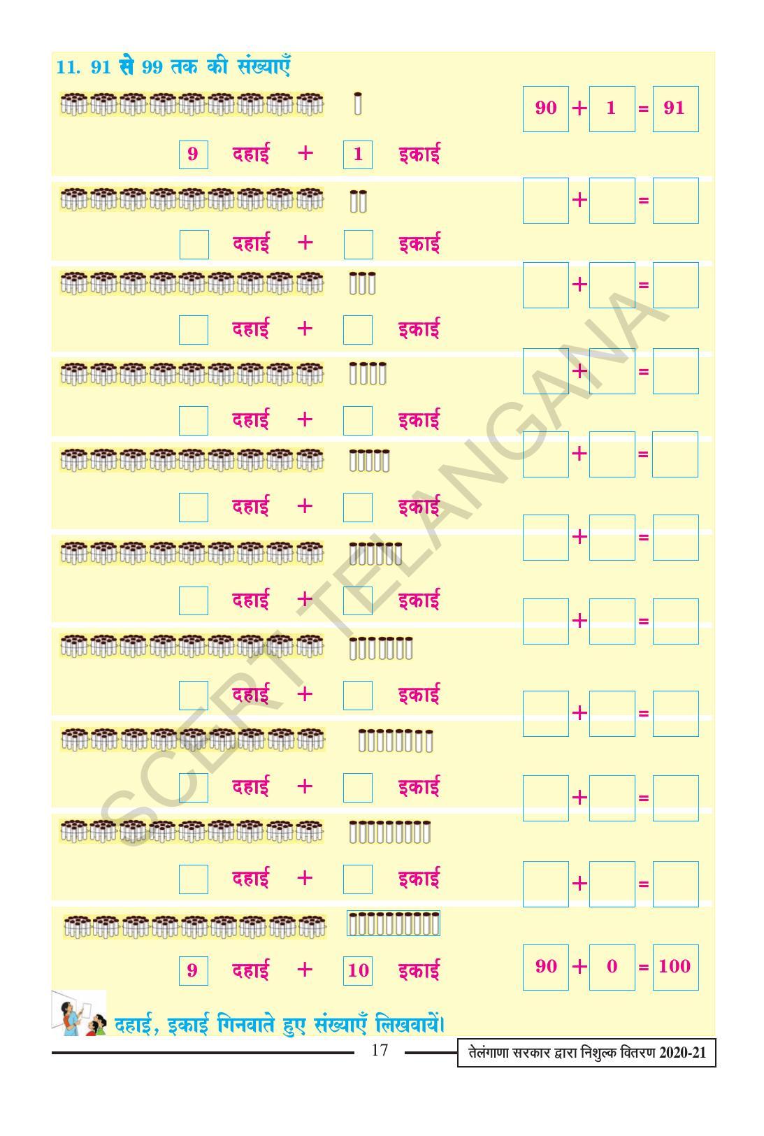 TS SCERT Class 2 Maths (Hindi Medium) Text Book - Page 29