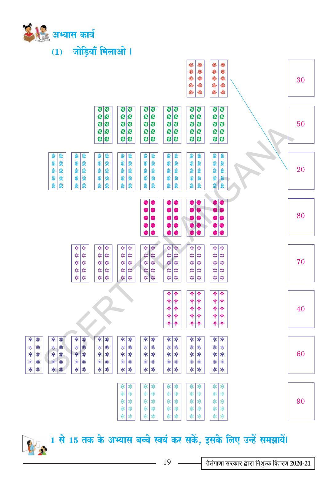 TS SCERT Class 2 Maths (Hindi Medium) Text Book - Page 31