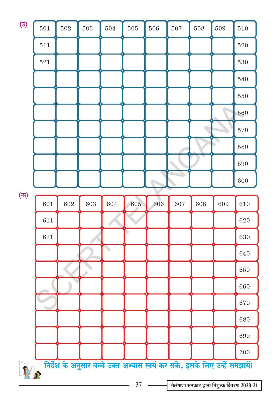 TS SCERT Class 2 Maths (Hindi Medium) Text Book - Page 49