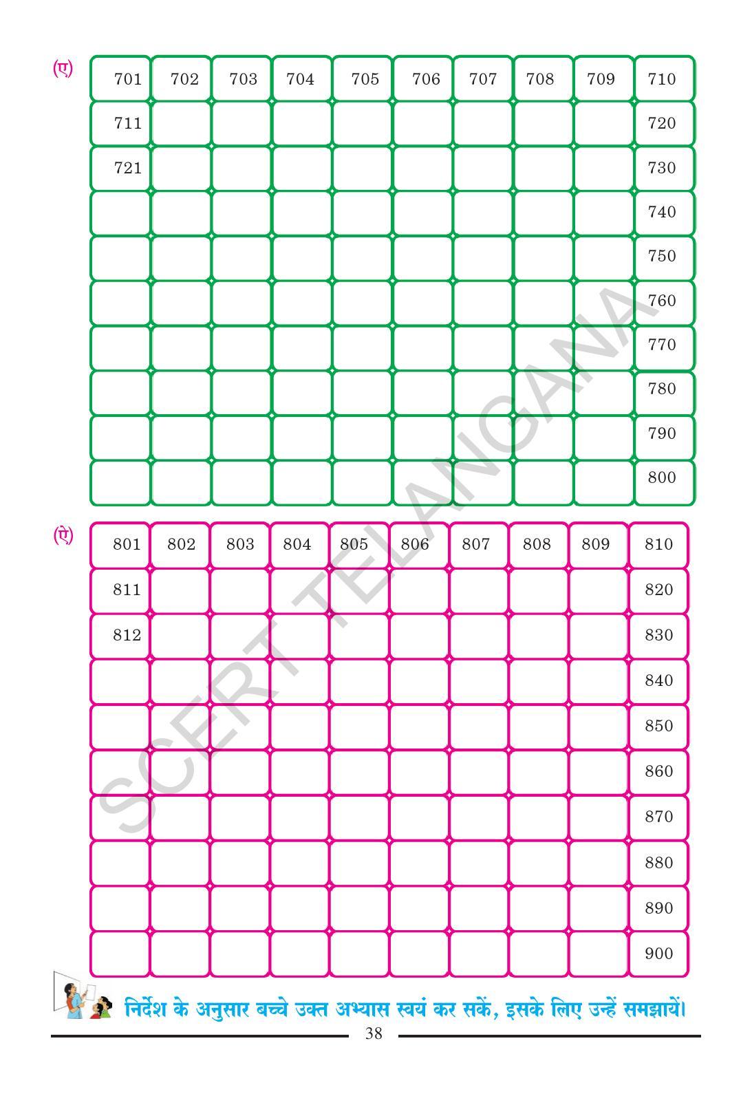 TS SCERT Class 2 Maths (Hindi Medium) Text Book - Page 50