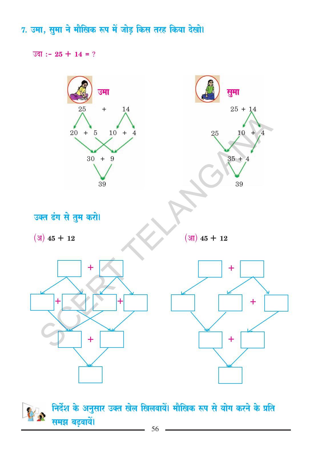 TS SCERT Class 2 Maths (Hindi Medium) Text Book - Page 68