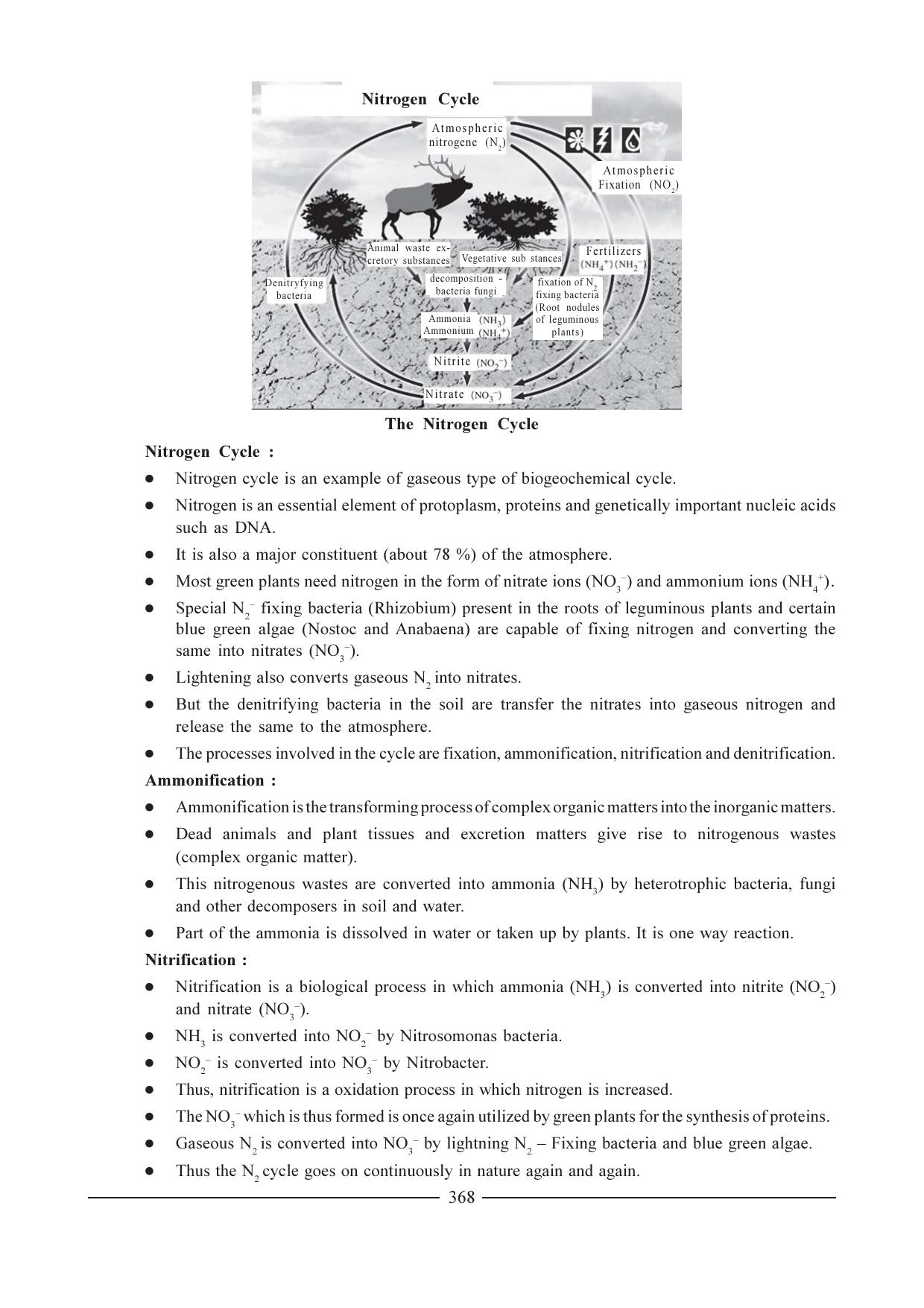 GSEB HSC Biology Question Paper (English Medium)- Chapter 19 - Page 12