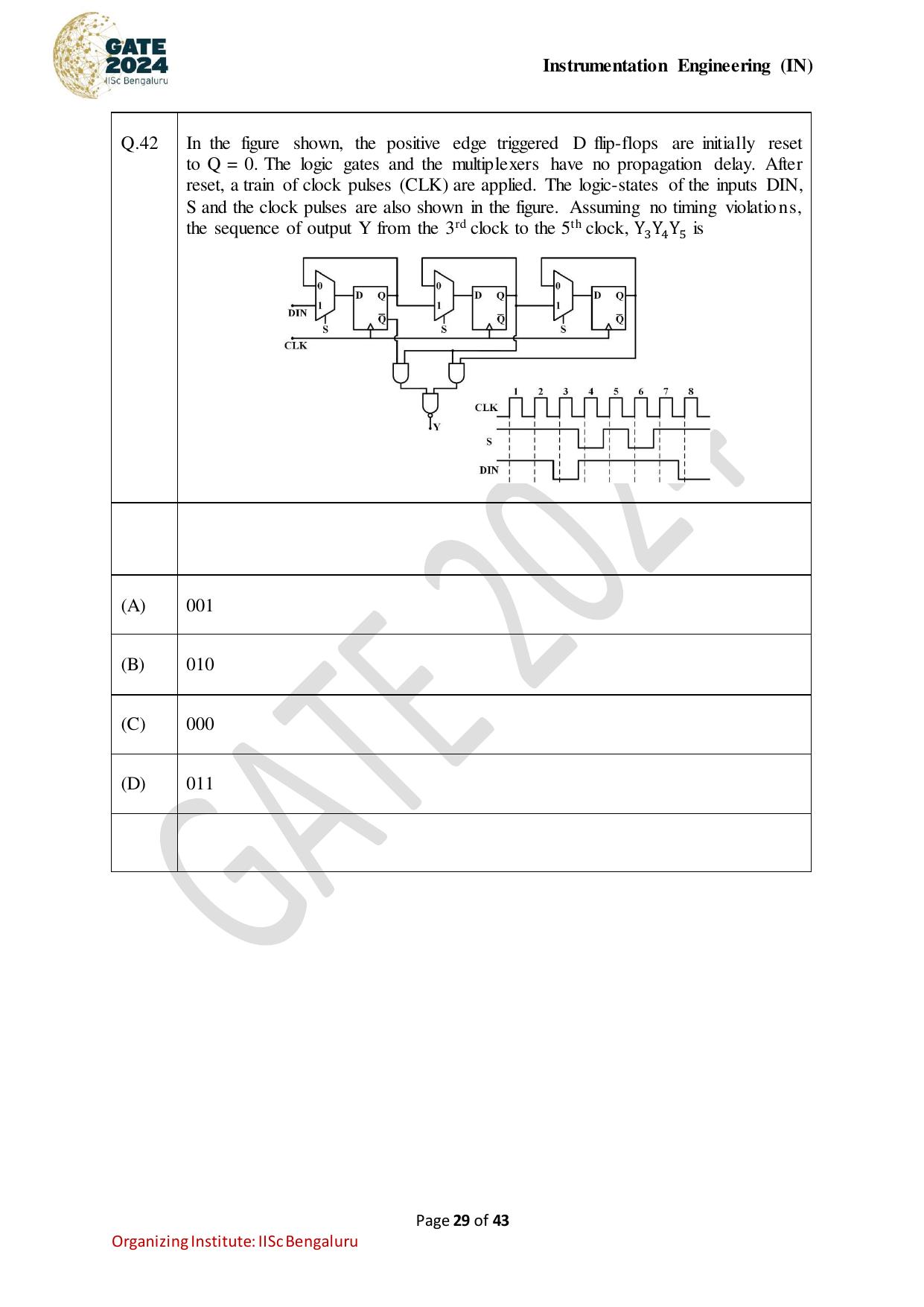 GATE 2024 Instrumentation Engineering (IN) Question Paper - Page 29