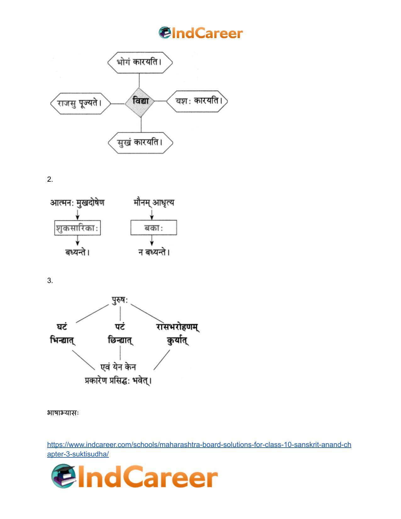 Maharashtra Board Solutions for Class 10- Sanskrit Anand: Chapter 3- सूक्तिसुधा - Page 14