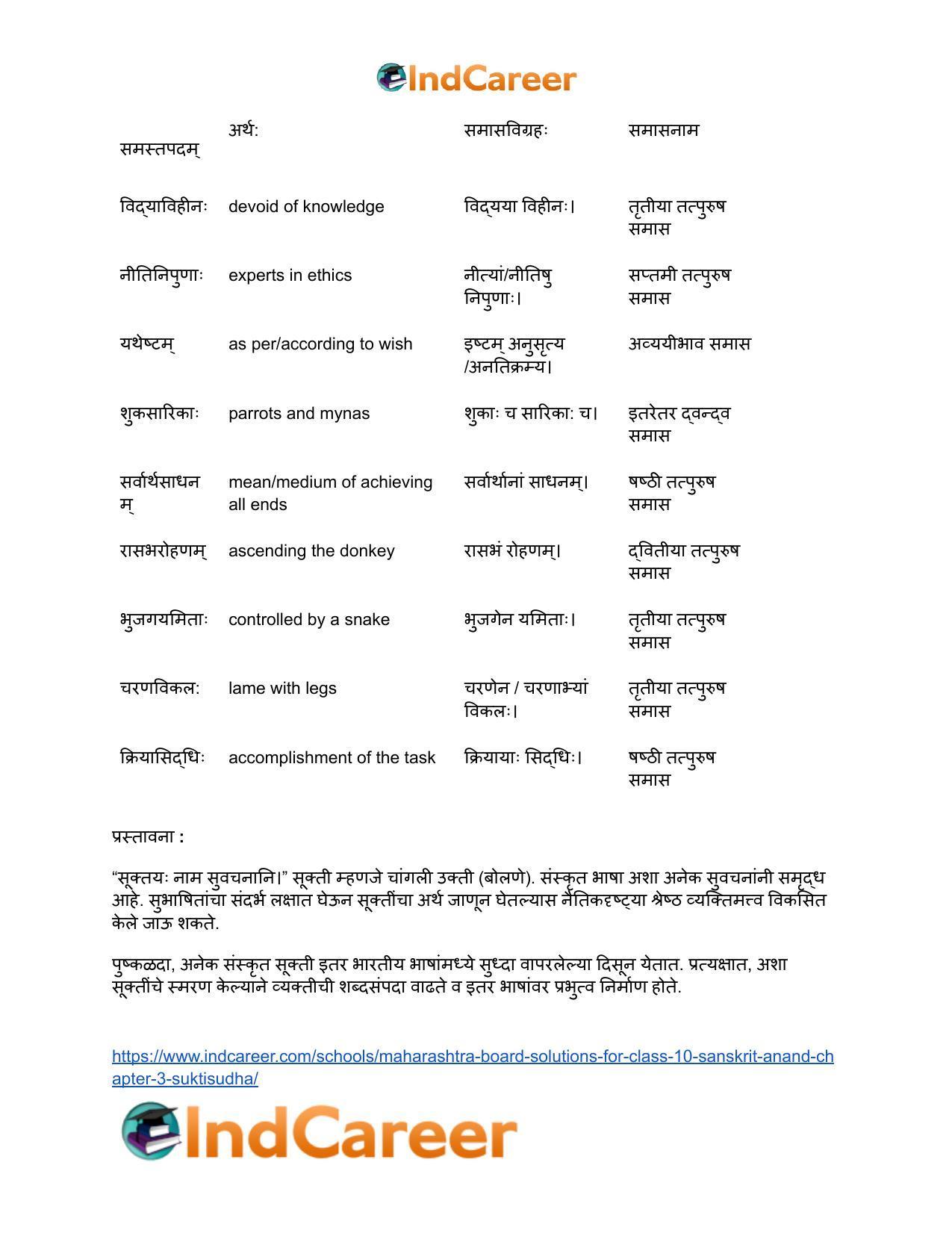 Maharashtra Board Solutions for Class 10- Sanskrit Anand: Chapter 3- सूक्तिसुधा - Page 16
