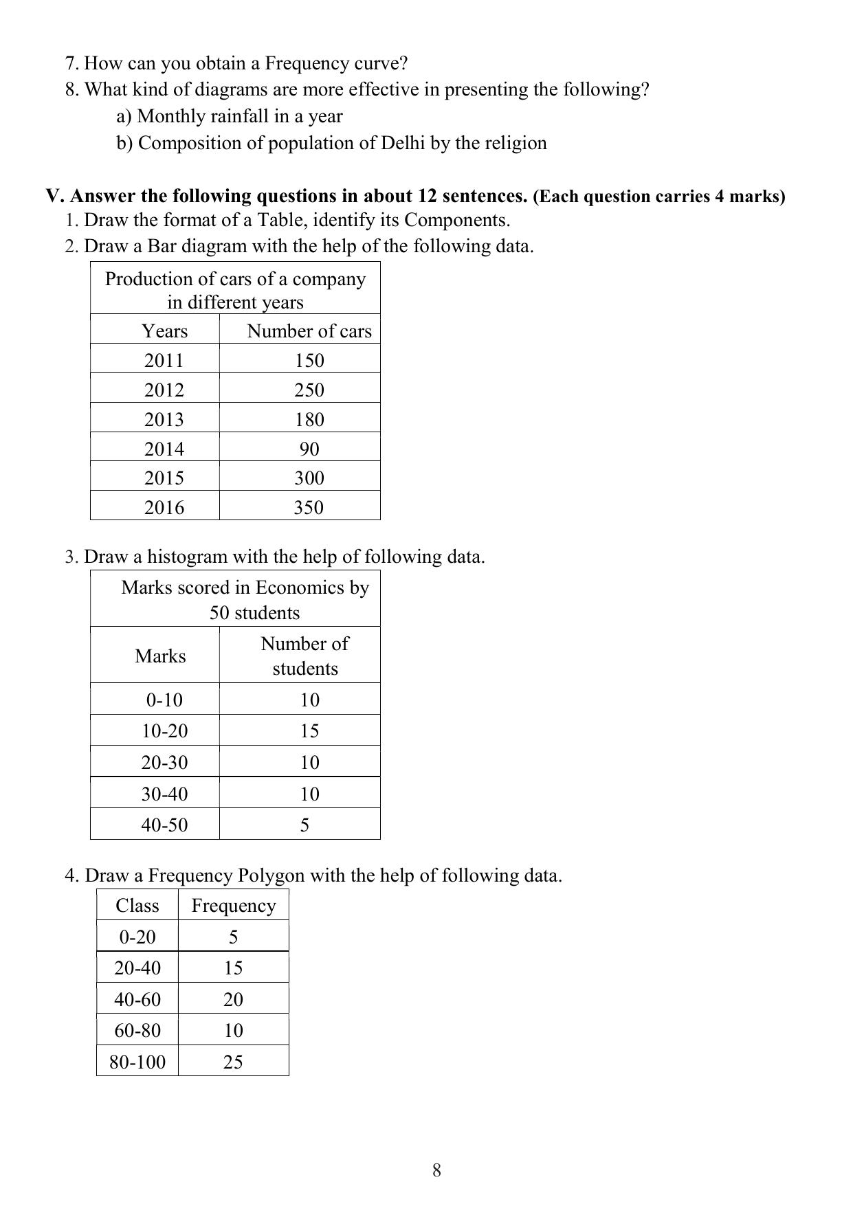 Karnataka 1st PUC Question Bank 2025 - Economics English - Page 10