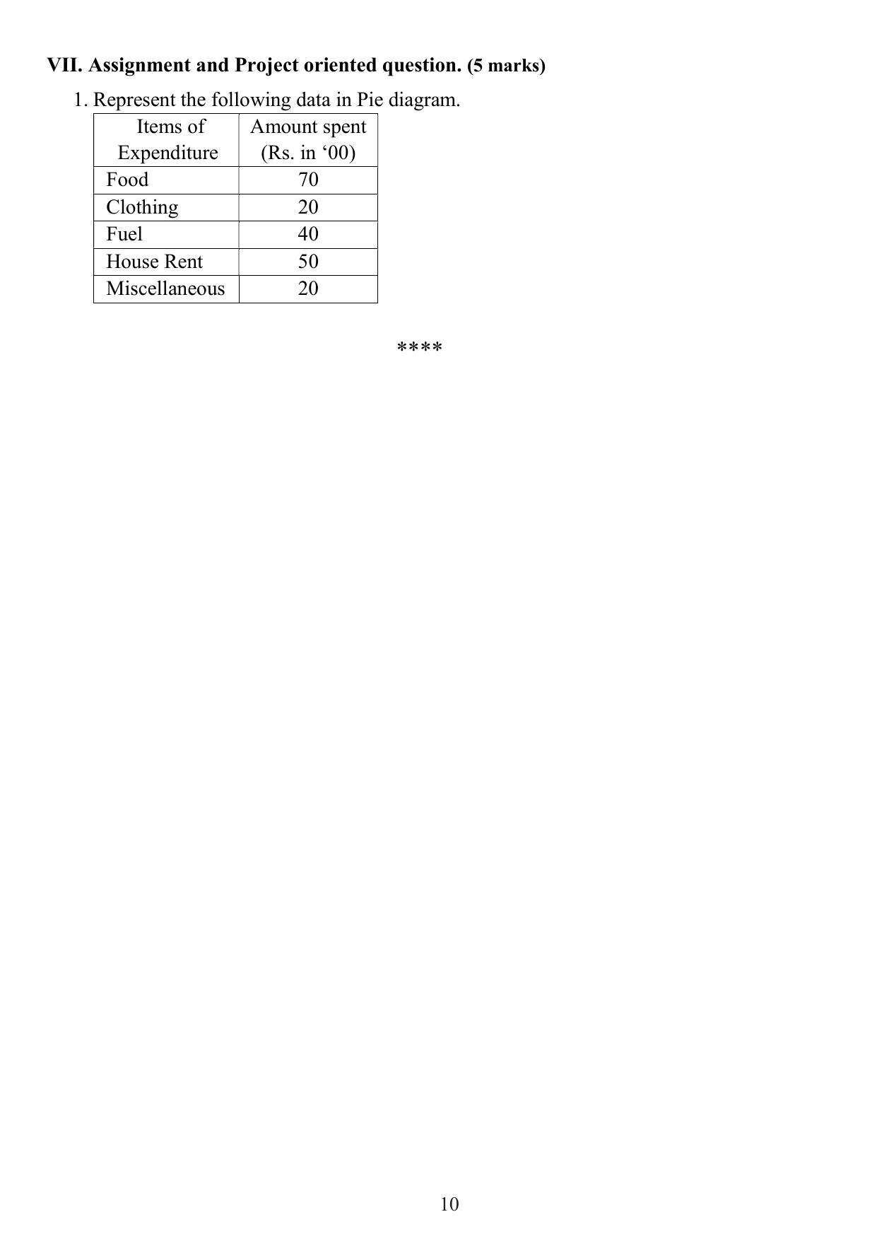 Karnataka 1st PUC Question Bank 2025 - Economics English - Page 12