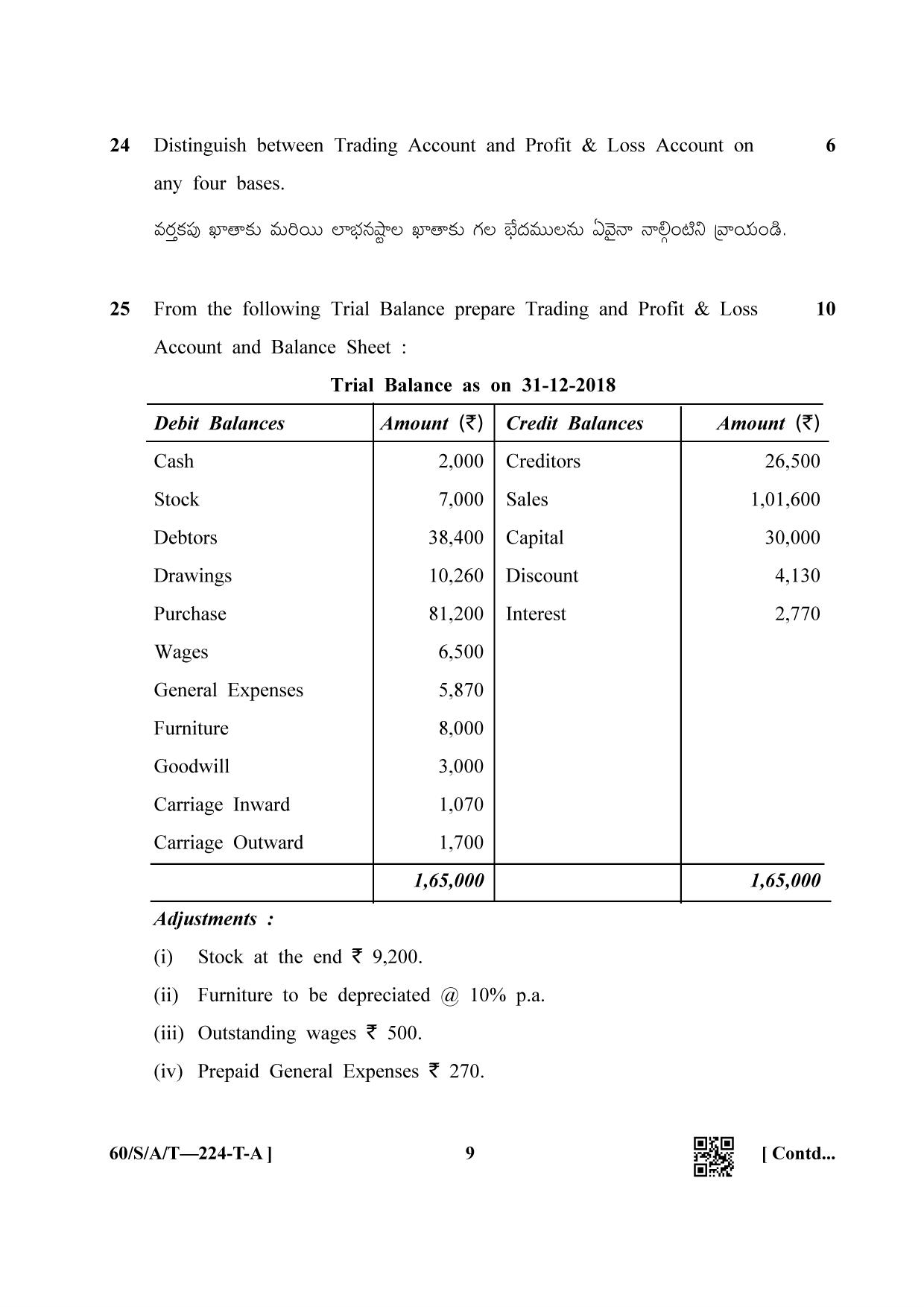 NIOS Jan-Feb 2021 Class 10 Accountancy (T) Question Paper - Page 9