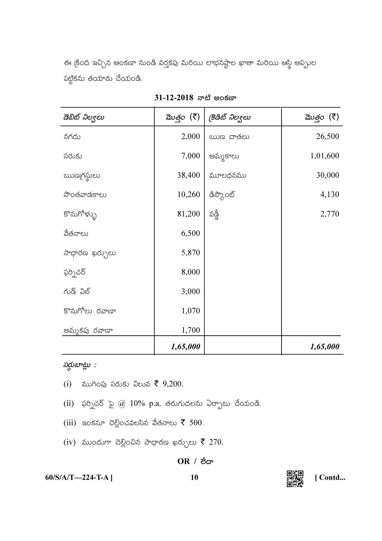 NIOS Jan-Feb 2021 Class 10 Accountancy (T) Question Paper - Page 10