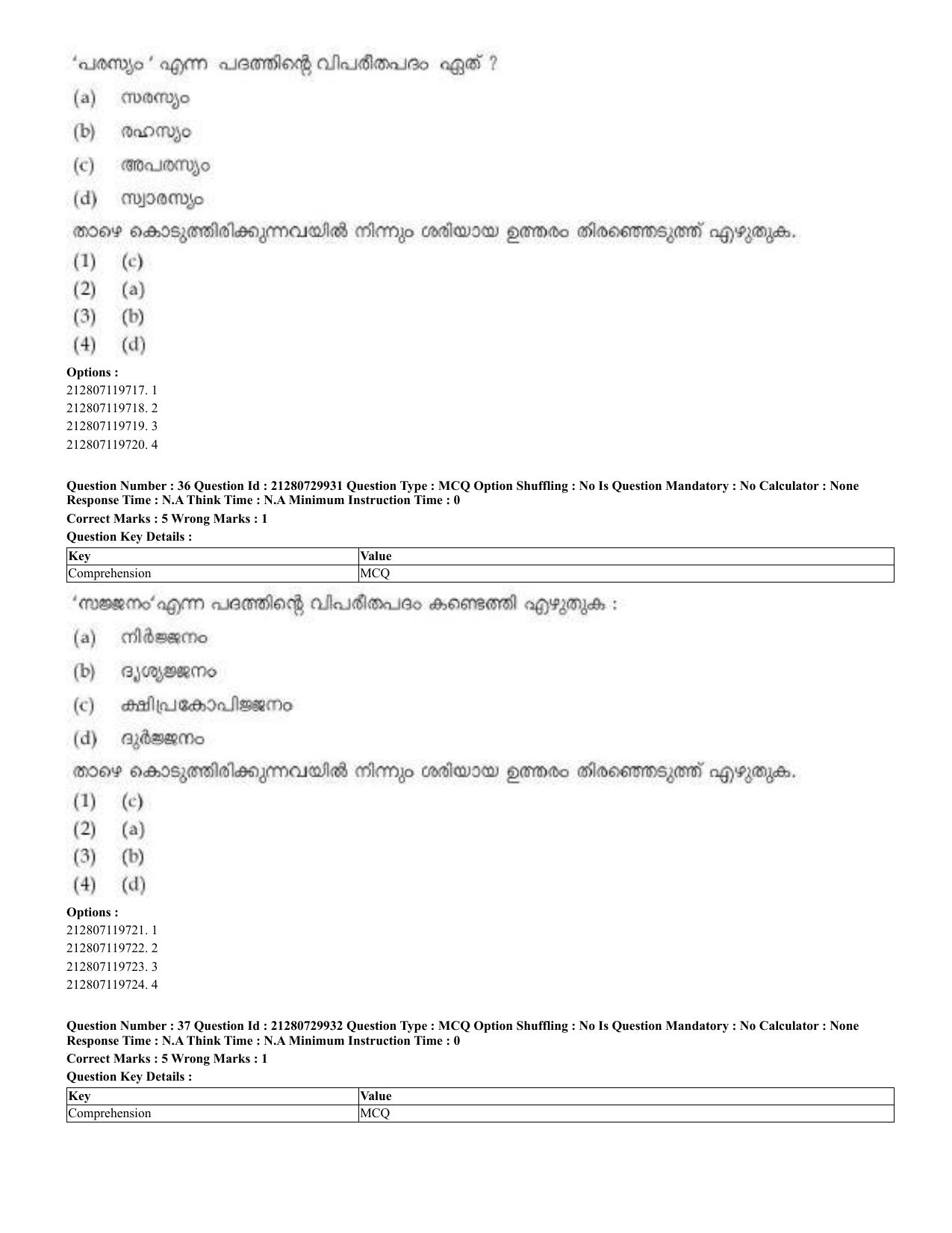 CUET 2023 Domestic Shift 2 Question Papers - 21 June 2023 - Page 28