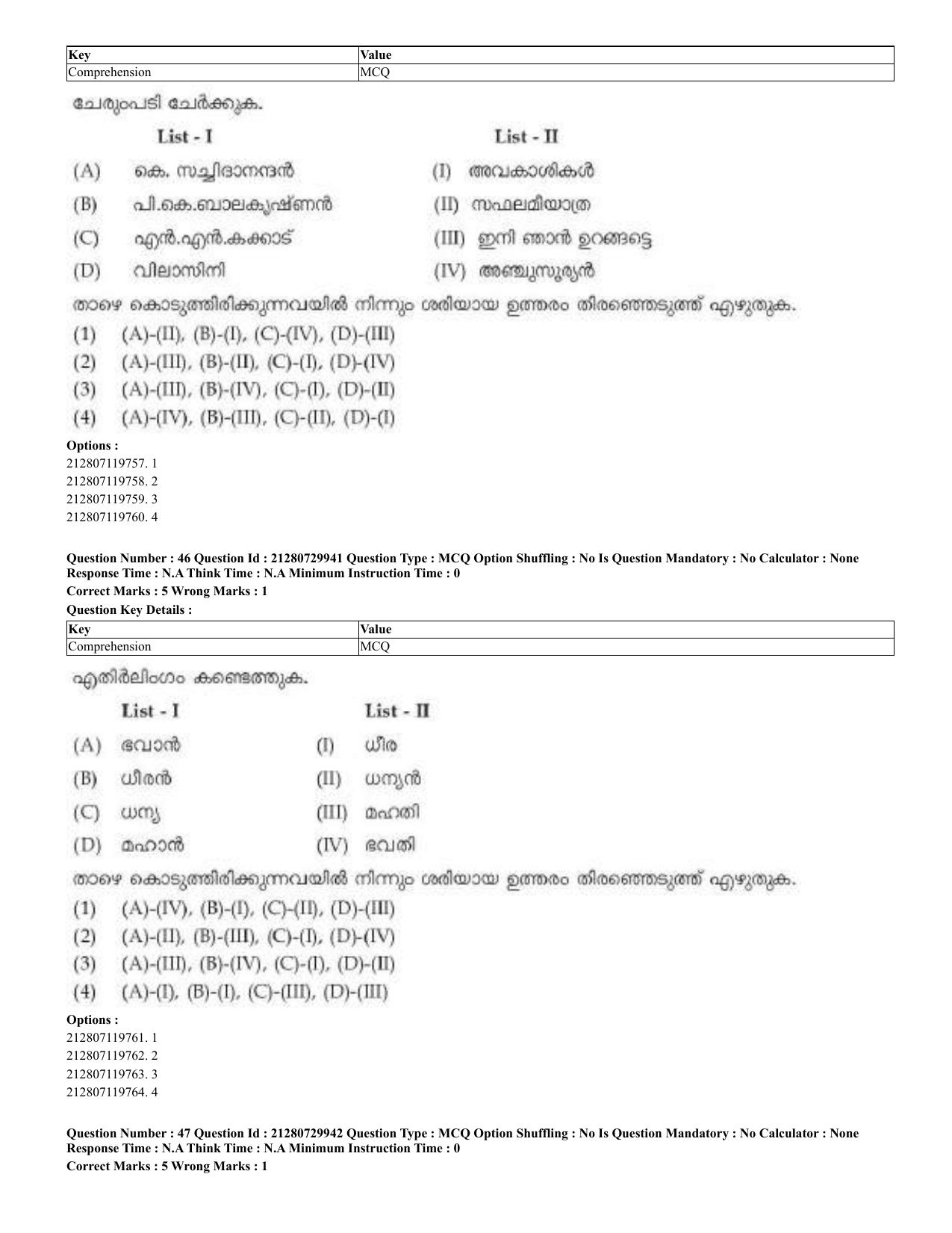 CUET 2023 Domestic Shift 2 Question Papers - 21 June 2023 - Page 33