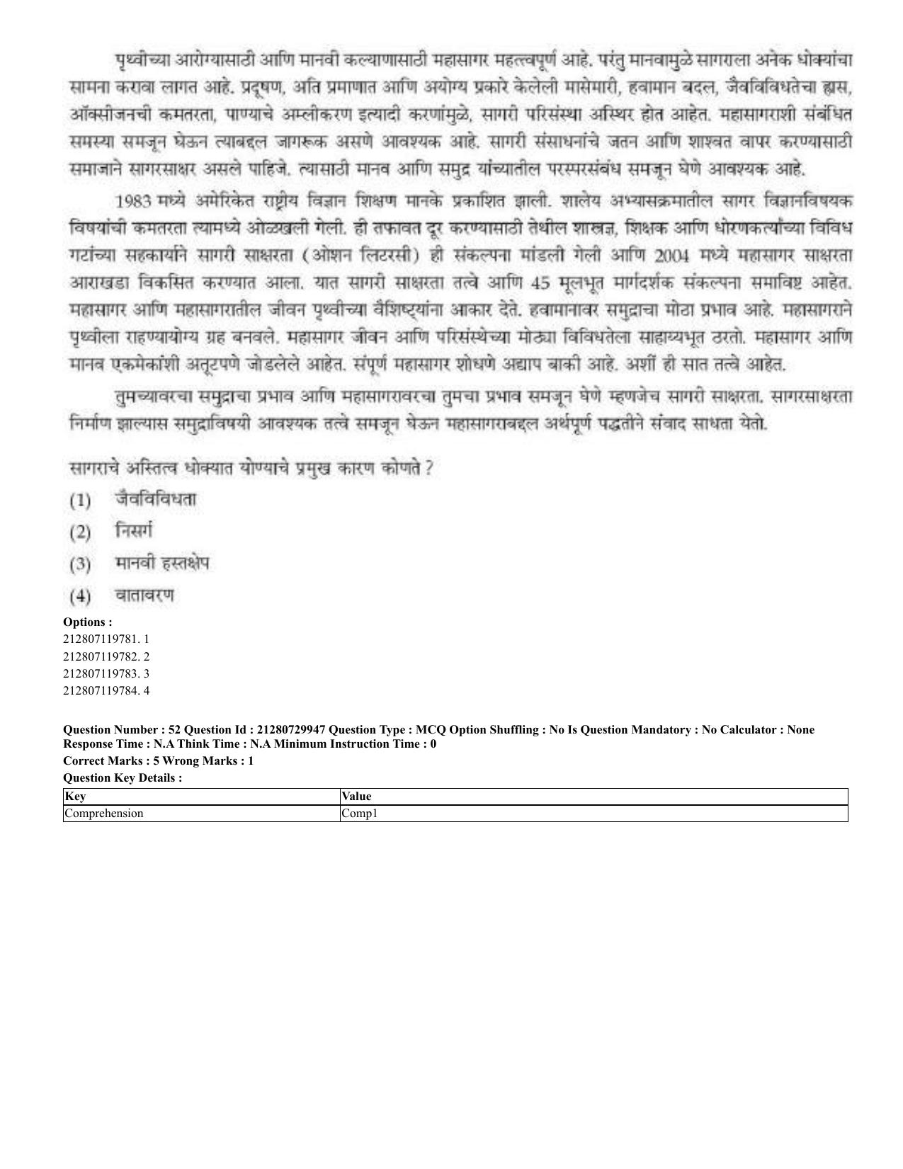 CUET 2023 Domestic Shift 2 Question Papers - 21 June 2023 - Page 37