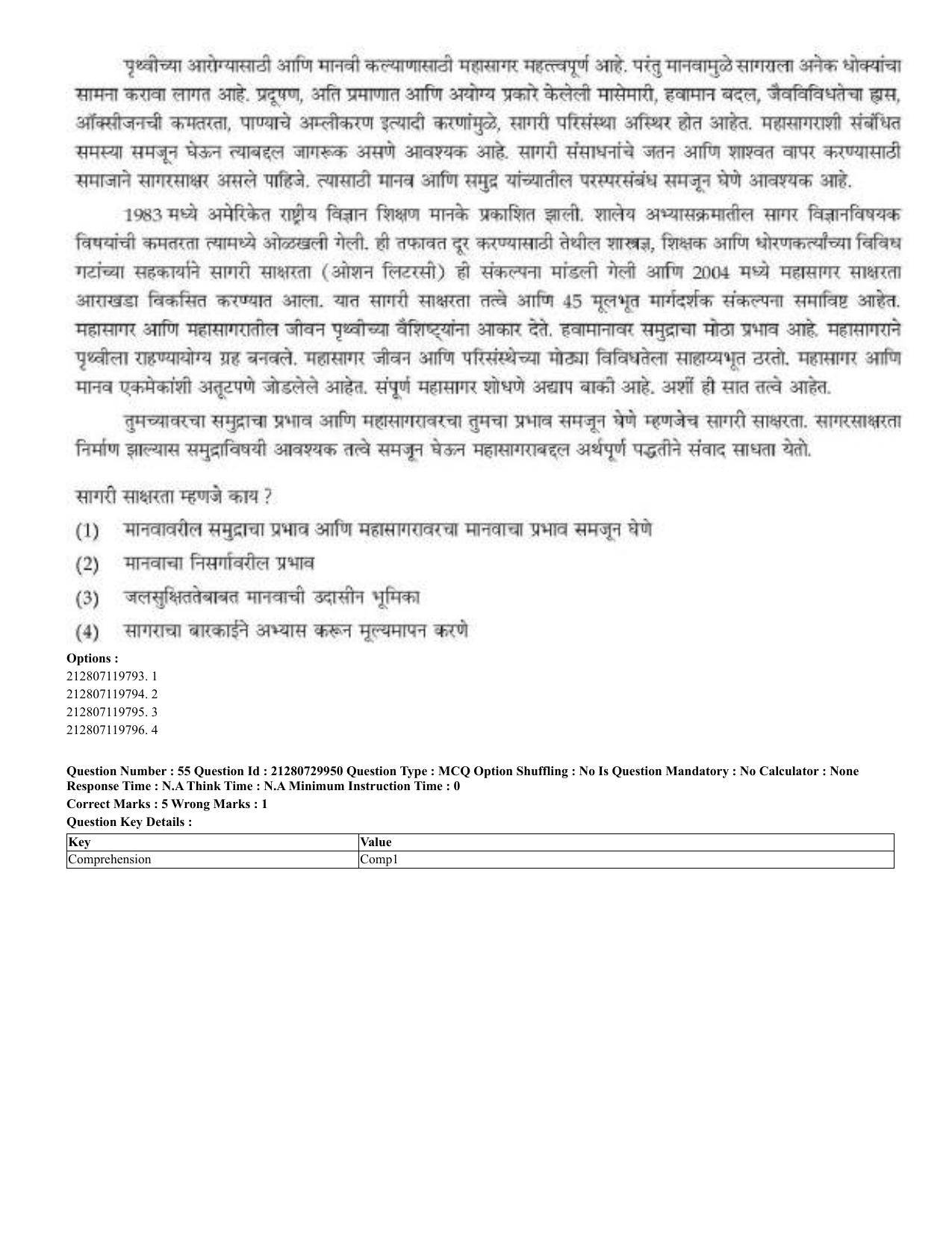 CUET 2023 Domestic Shift 2 Question Papers - 21 June 2023 - Page 40