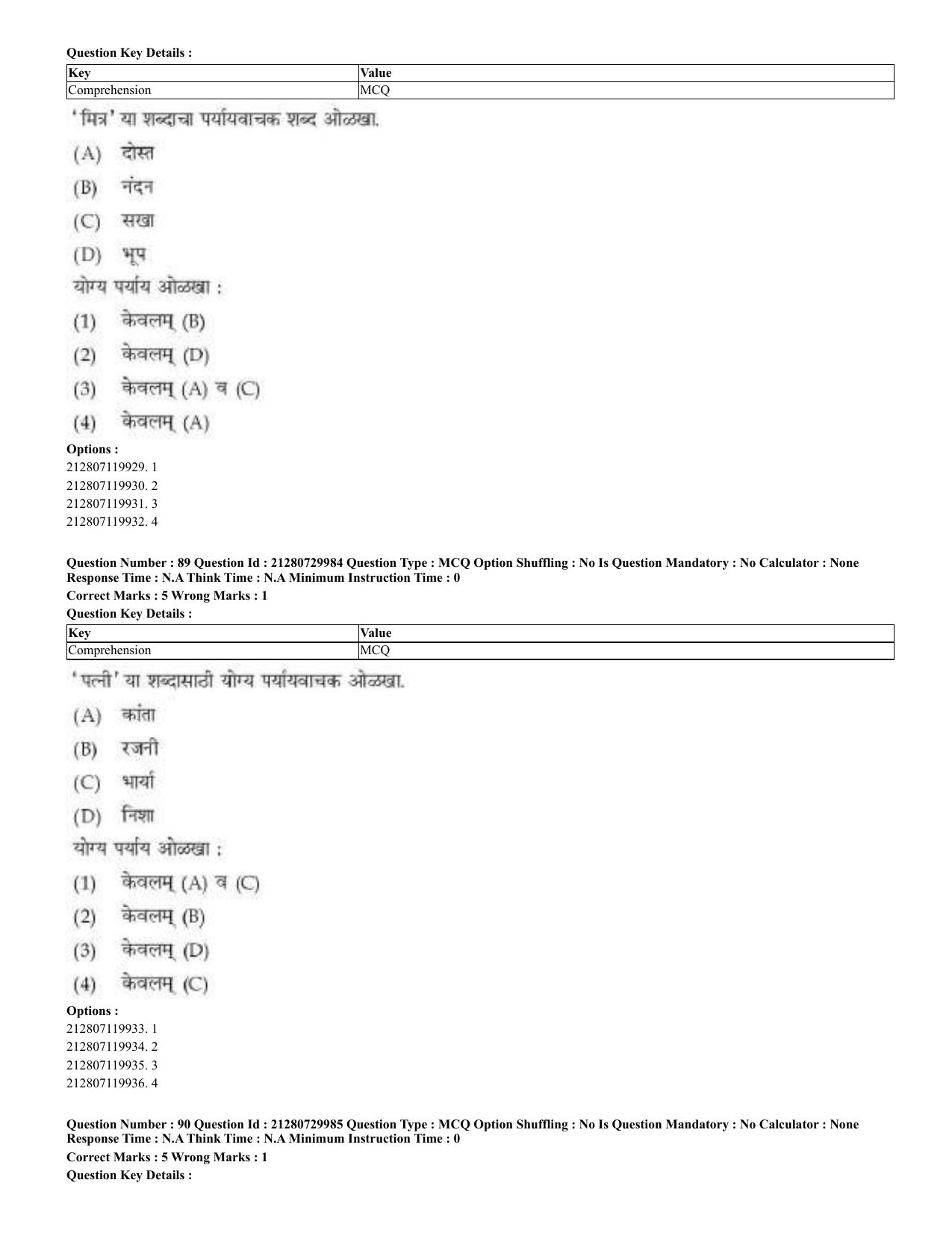 CUET 2023 Domestic Shift 2 Question Papers - 21 June 2023 - Page 61