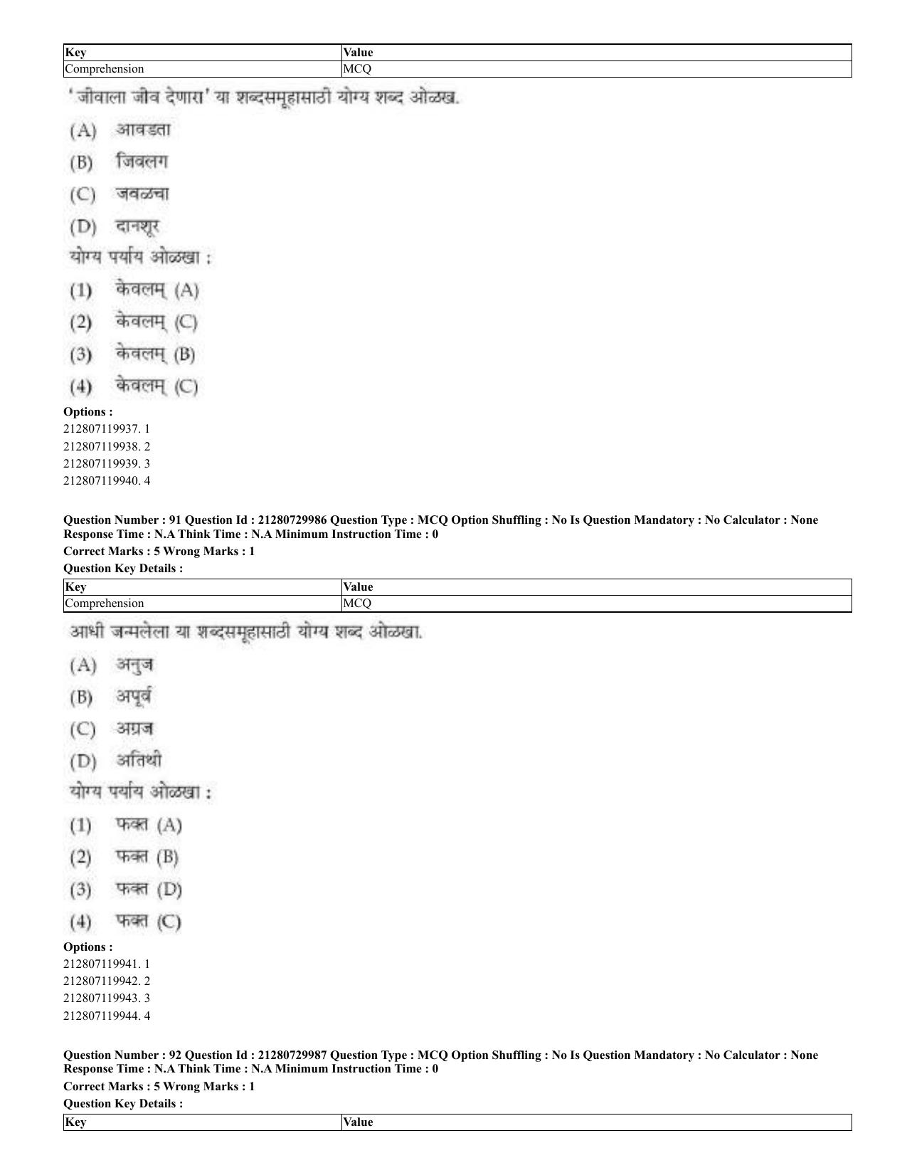 CUET 2023 Domestic Shift 2 Question Papers - 21 June 2023 - Page 62