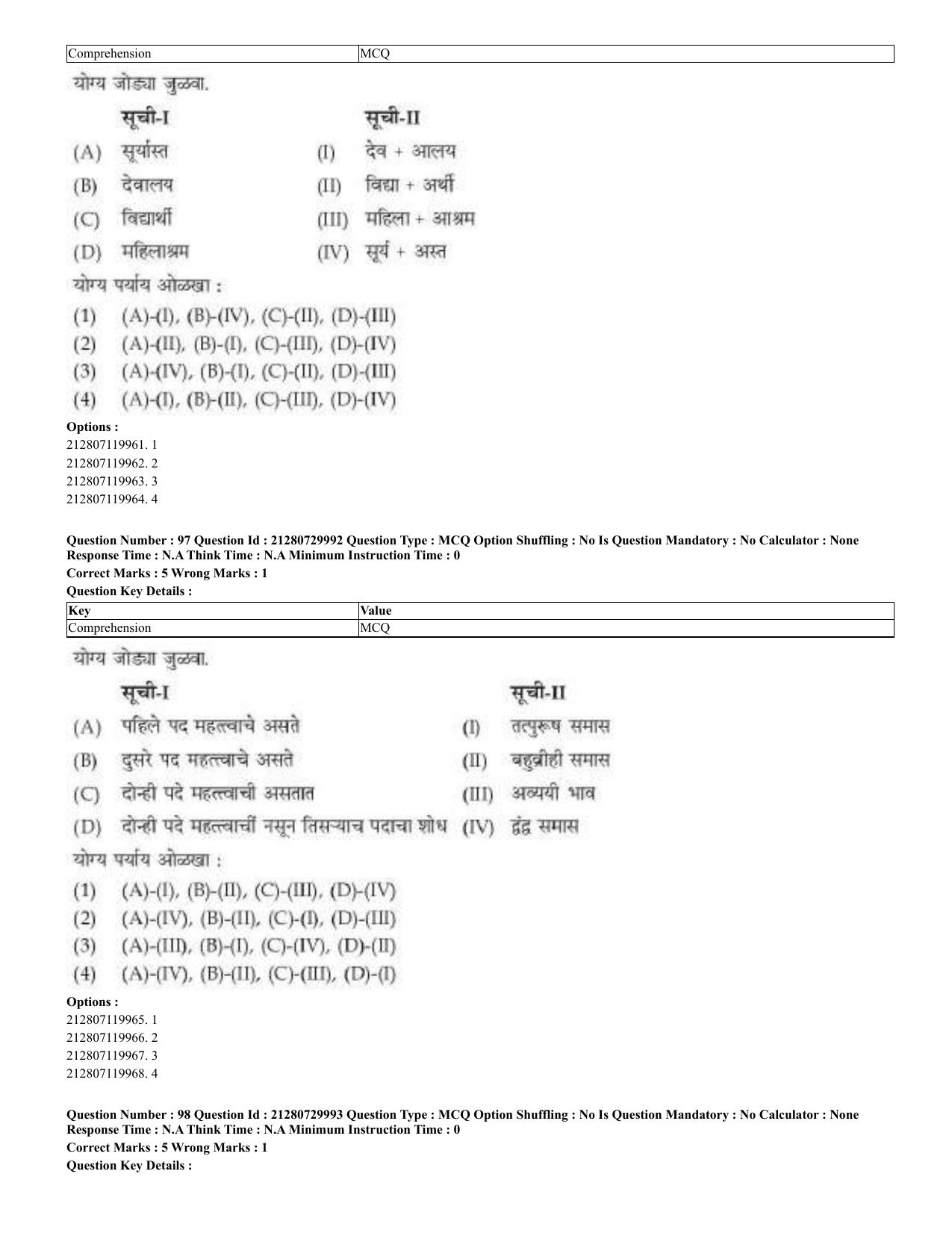 CUET 2023 Domestic Shift 2 Question Papers - 21 June 2023 - Page 65