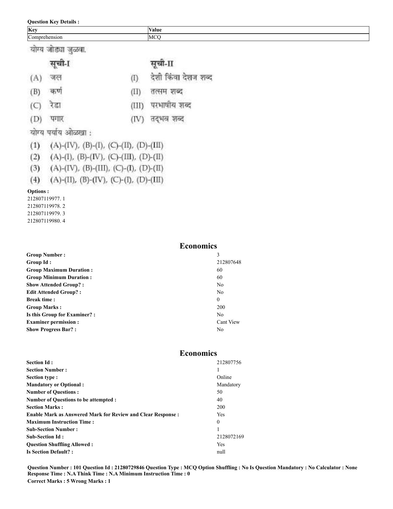 CUET 2023 Domestic Shift 2 Question Papers - 21 June 2023 - Page 67