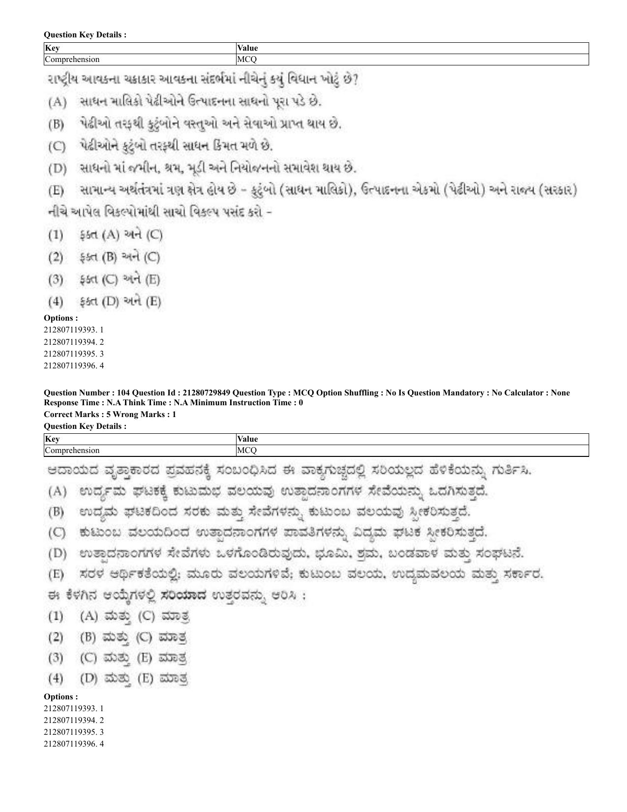 CUET 2023 Domestic Shift 2 Question Papers - 21 June 2023 - Page 84