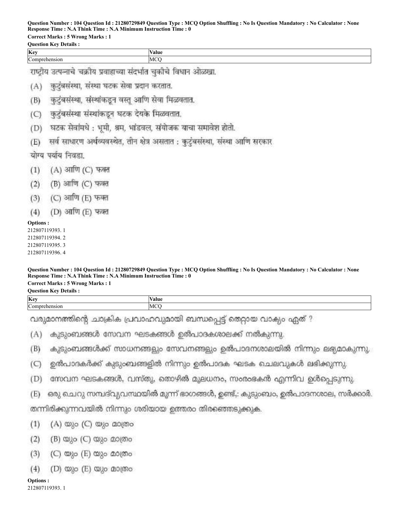 CUET 2023 Domestic Shift 2 Question Papers - 21 June 2023 - Page 85