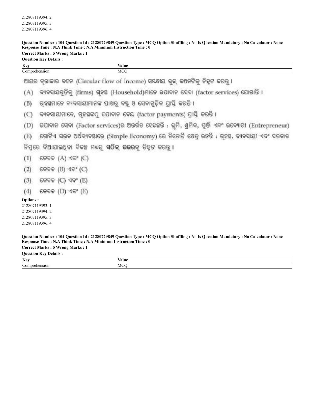 CUET 2023 Domestic Shift 2 Question Papers - 21 June 2023 - Page 86