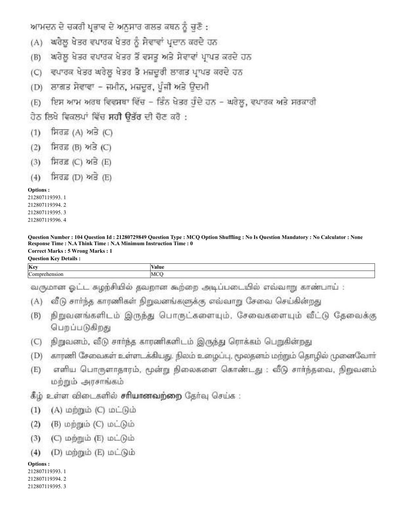 CUET 2023 Domestic Shift 2 Question Papers - 21 June 2023 - Page 87