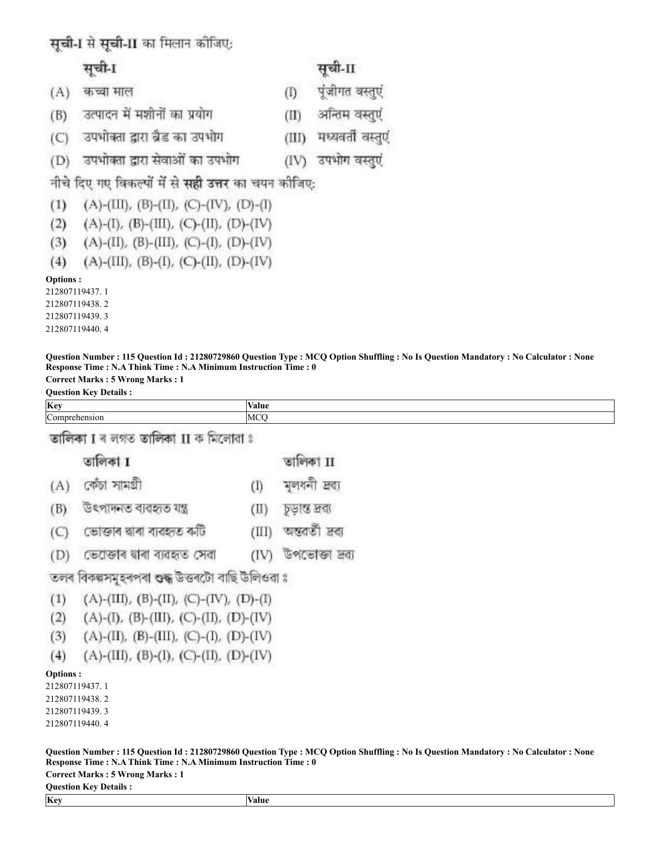 CUET 2023 Domestic Shift 2 Question Papers - 21 June 2023 - Page 144