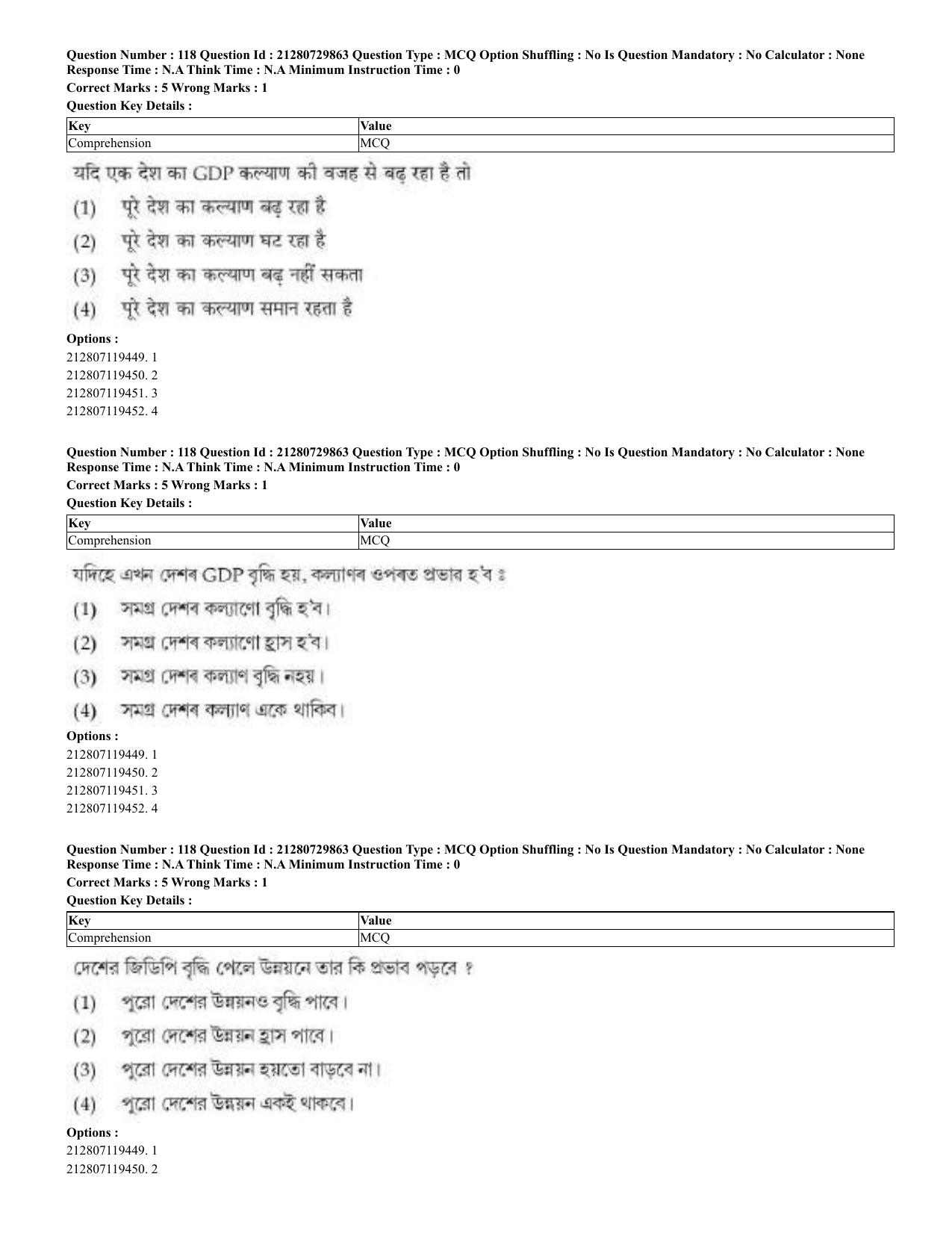 CUET 2023 Domestic Shift 2 Question Papers - 21 June 2023 - Page 162