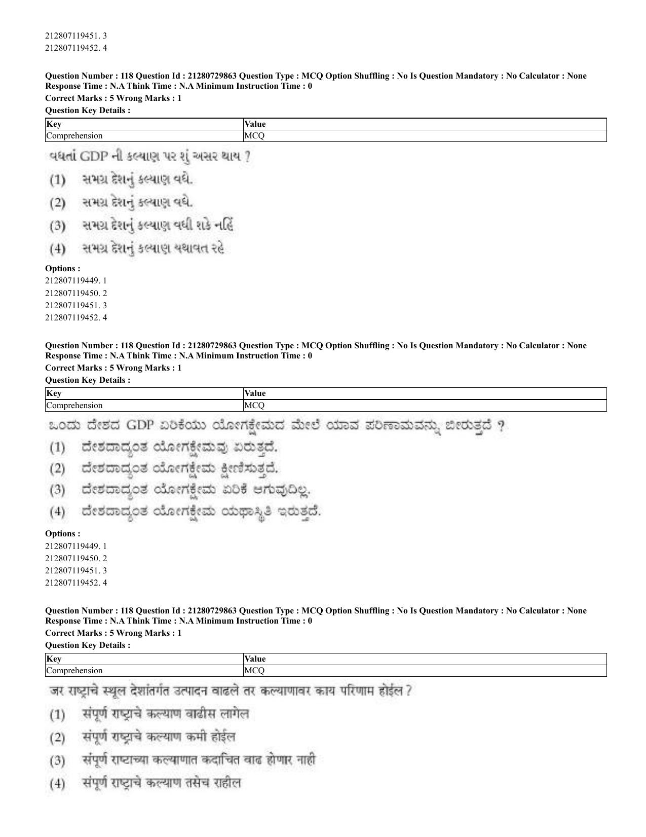 CUET 2023 Domestic Shift 2 Question Papers - 21 June 2023 - Page 163