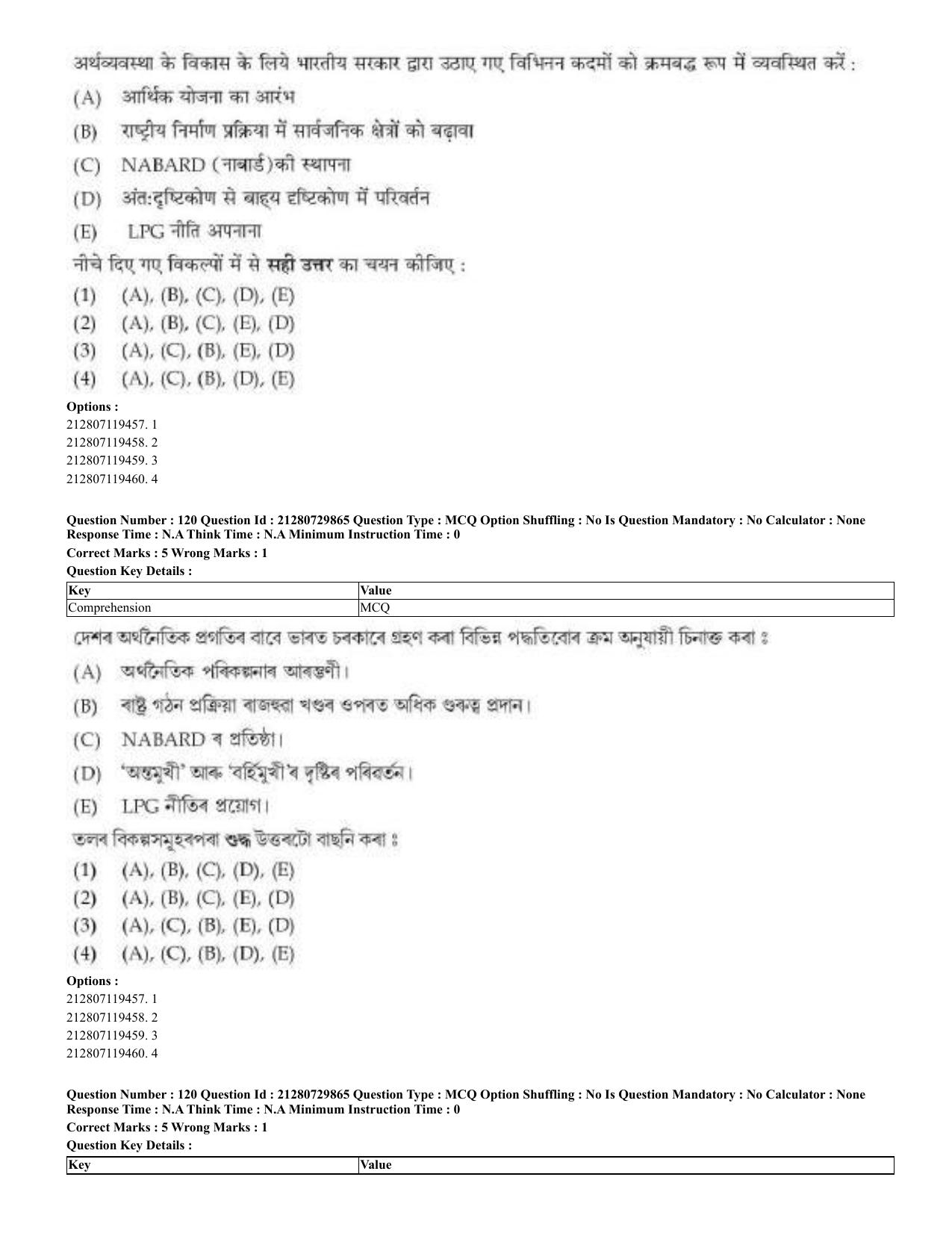 CUET 2023 Domestic Shift 2 Question Papers - 21 June 2023 - Page 172