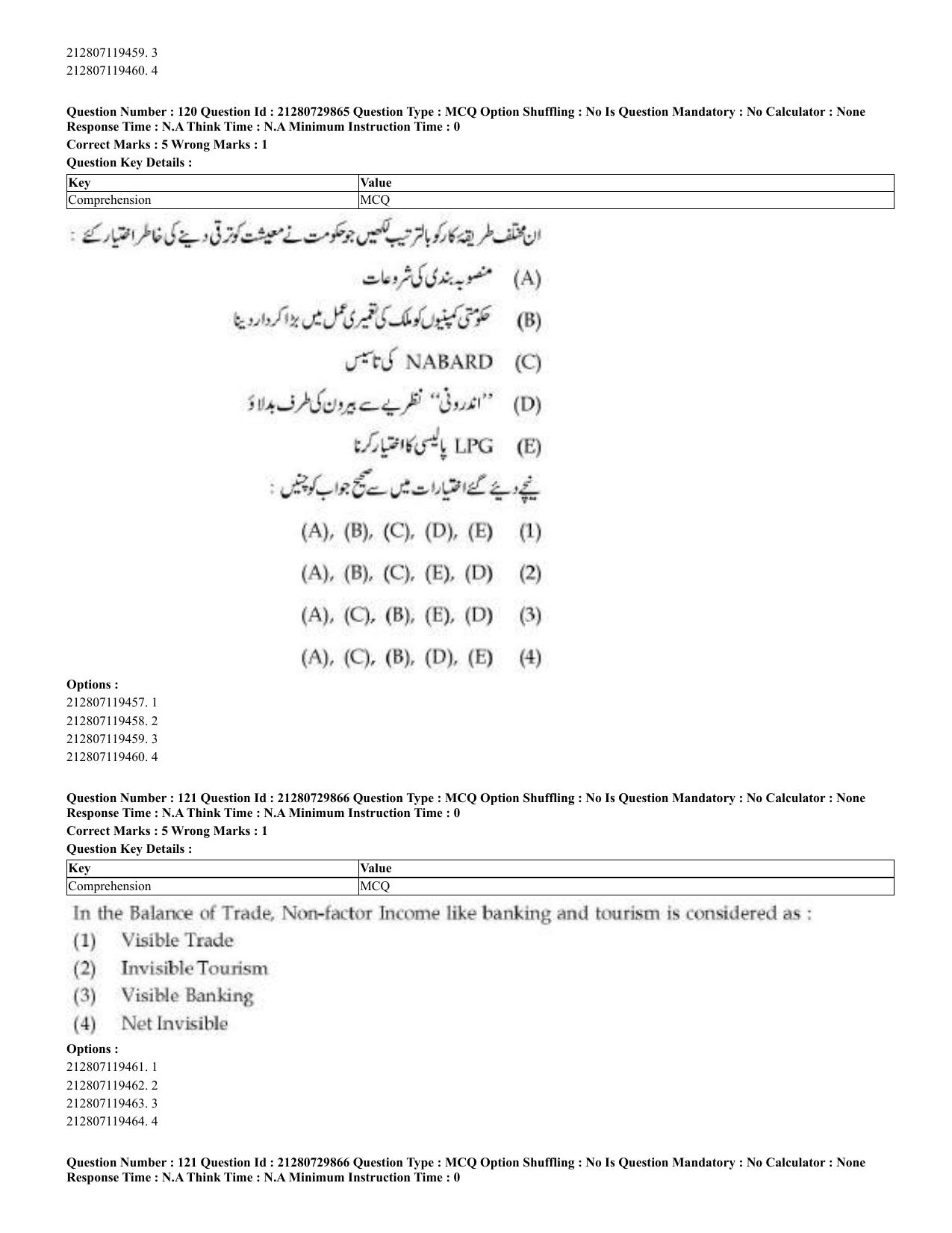 CUET 2023 Domestic Shift 2 Question Papers - 21 June 2023 - Page 178