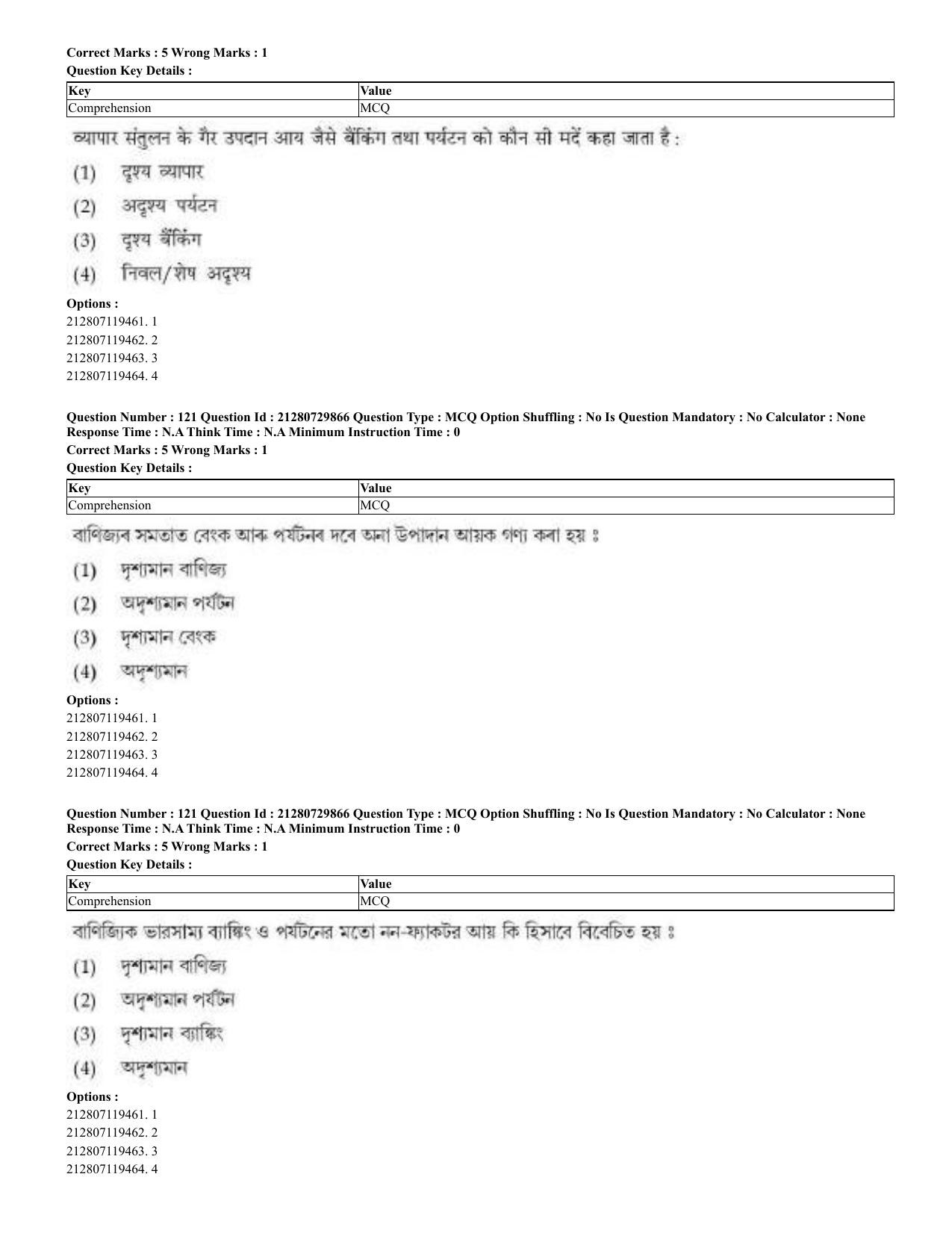 CUET 2023 Domestic Shift 2 Question Papers - 21 June 2023 - Page 179