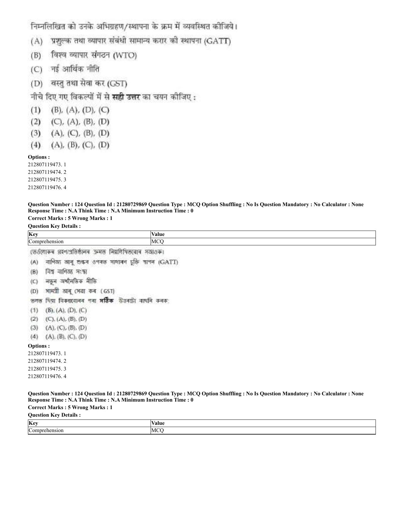 CUET 2023 Domestic Shift 2 Question Papers - 21 June 2023 - Page 194