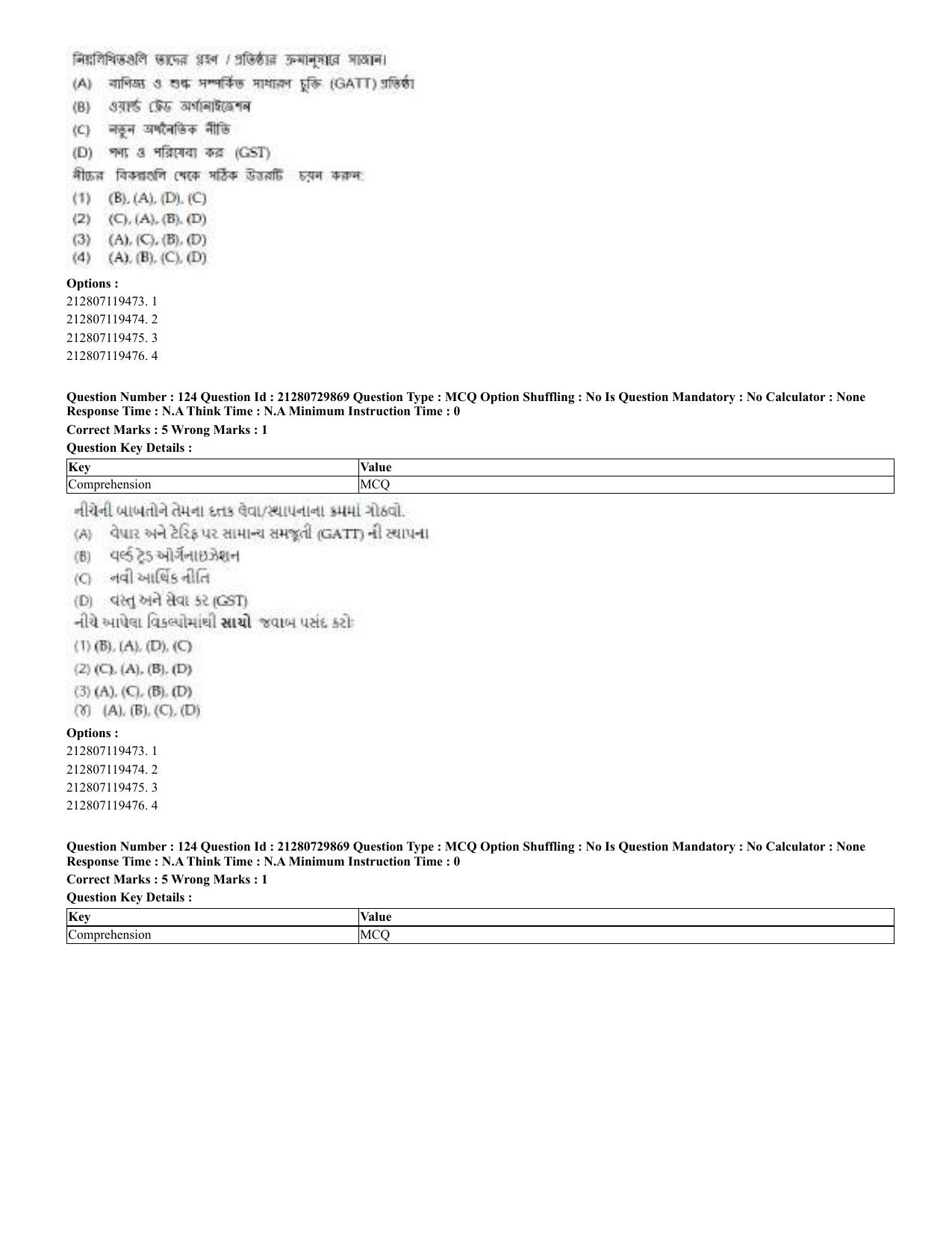 CUET 2023 Domestic Shift 2 Question Papers - 21 June 2023 - Page 195
