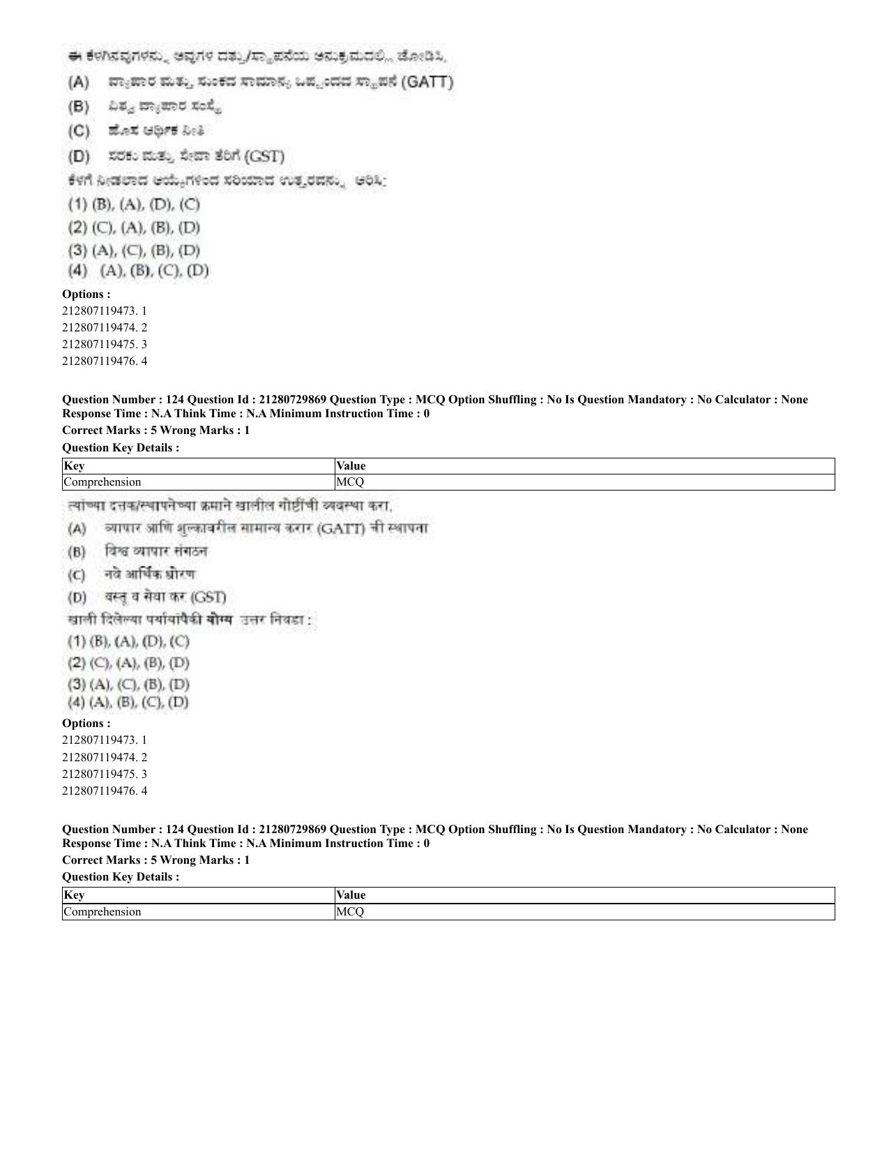 CUET 2023 Domestic Shift 2 Question Papers - 21 June 2023 - Page 196