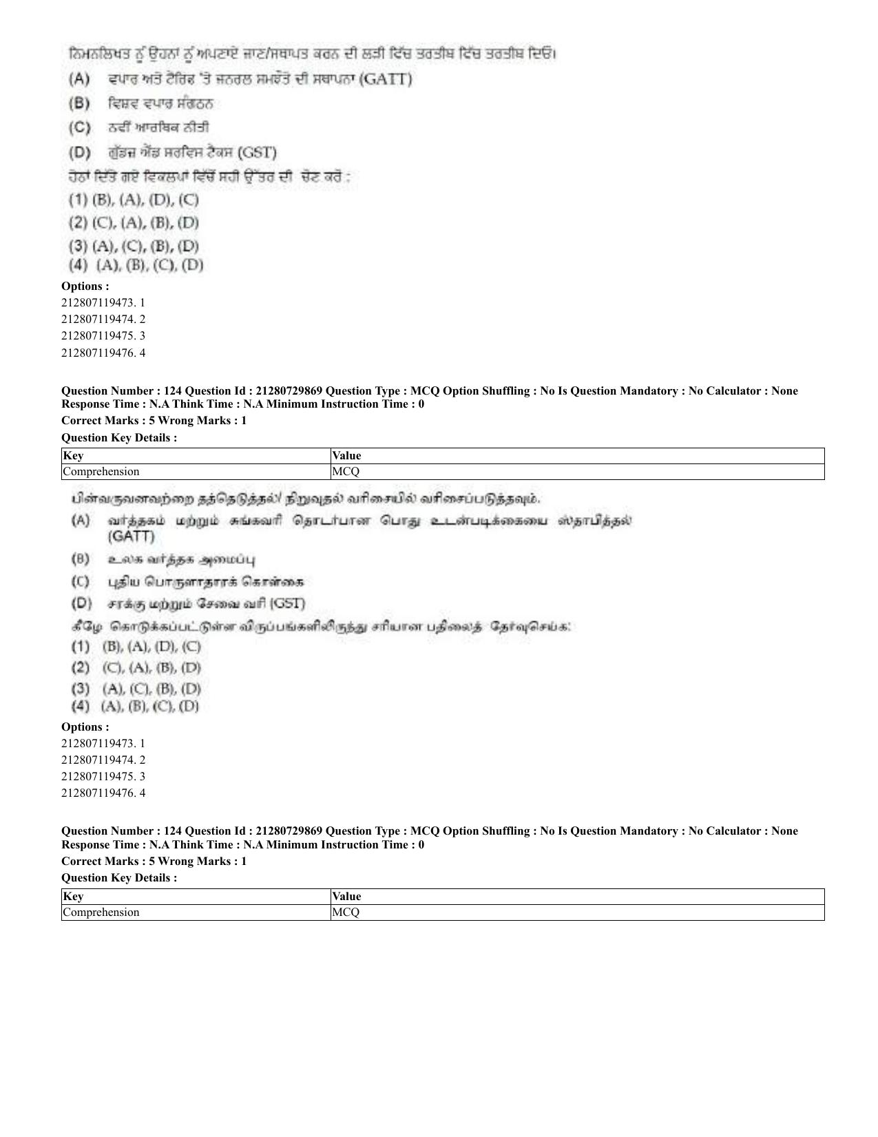 CUET 2023 Domestic Shift 2 Question Papers - 21 June 2023 - Page 198