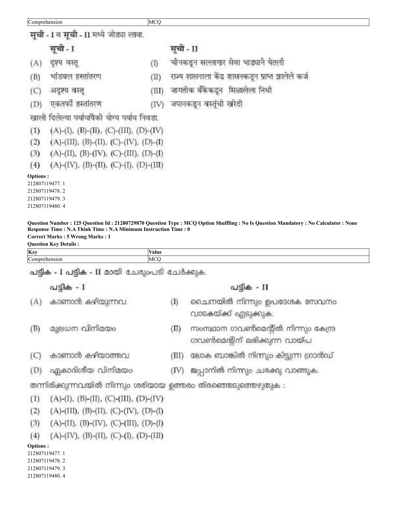 CUET 2023 Domestic Shift 2 Question Papers - 21 June 2023 - Page 203